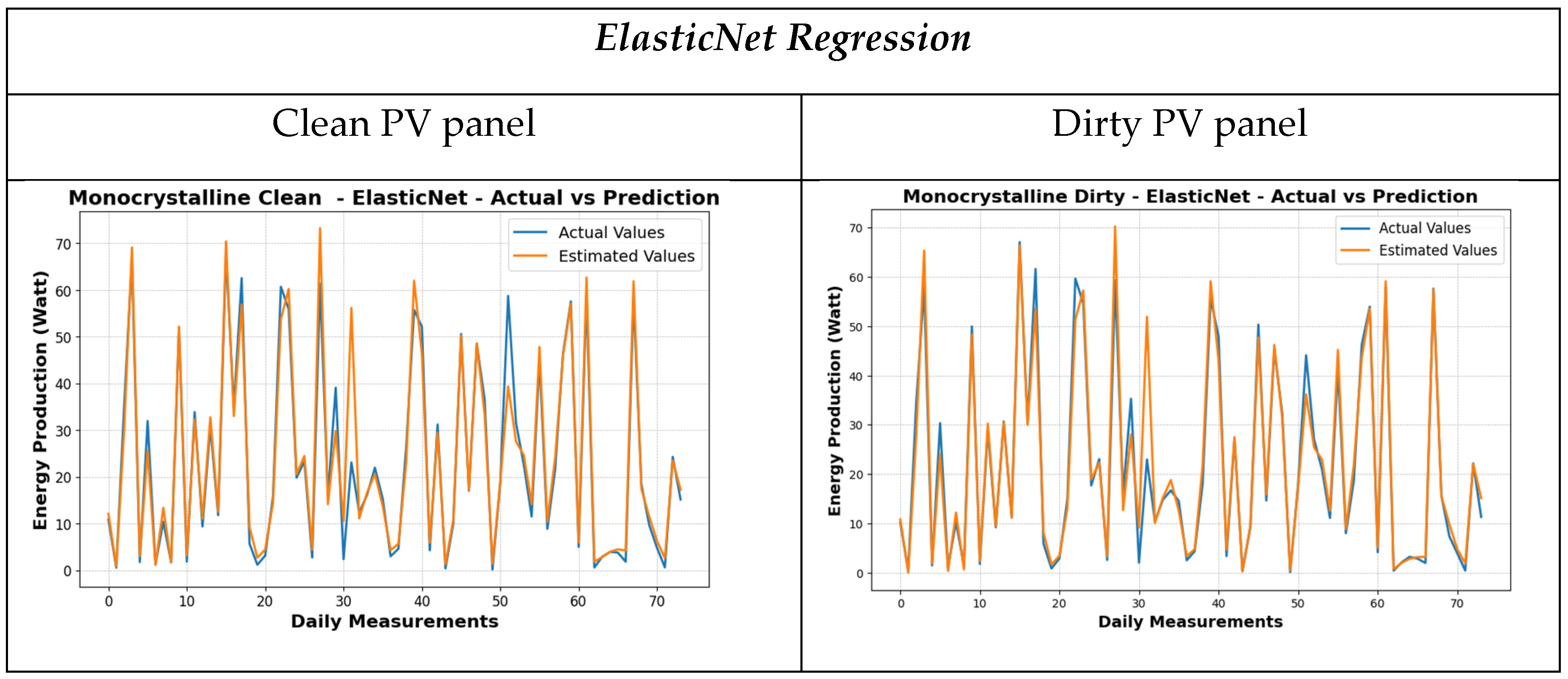 Applsci 15 00345 g006a Applsci 15 00345 g006a