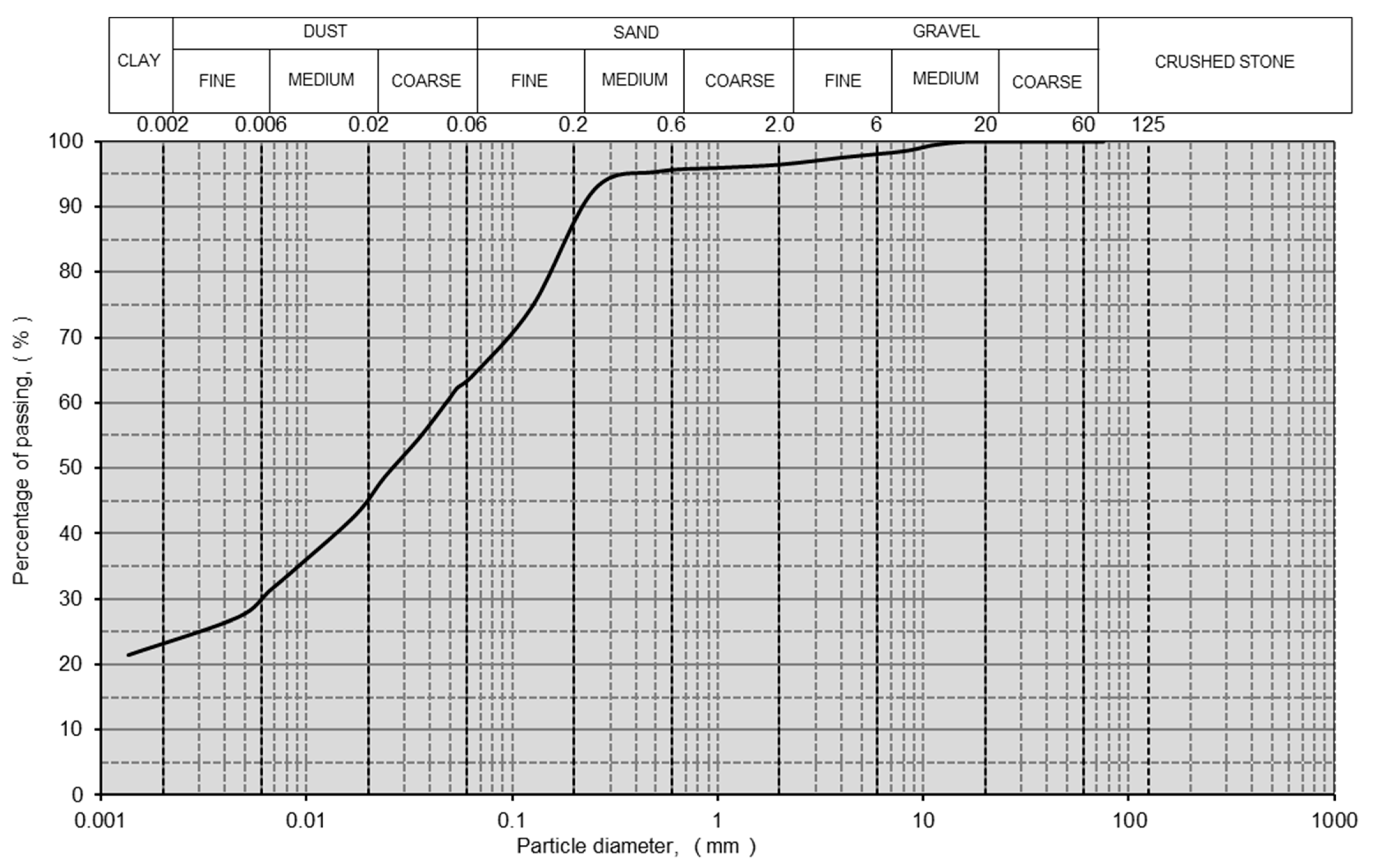 Applsci 15 00347 g007 Applsci 15 00347 g007