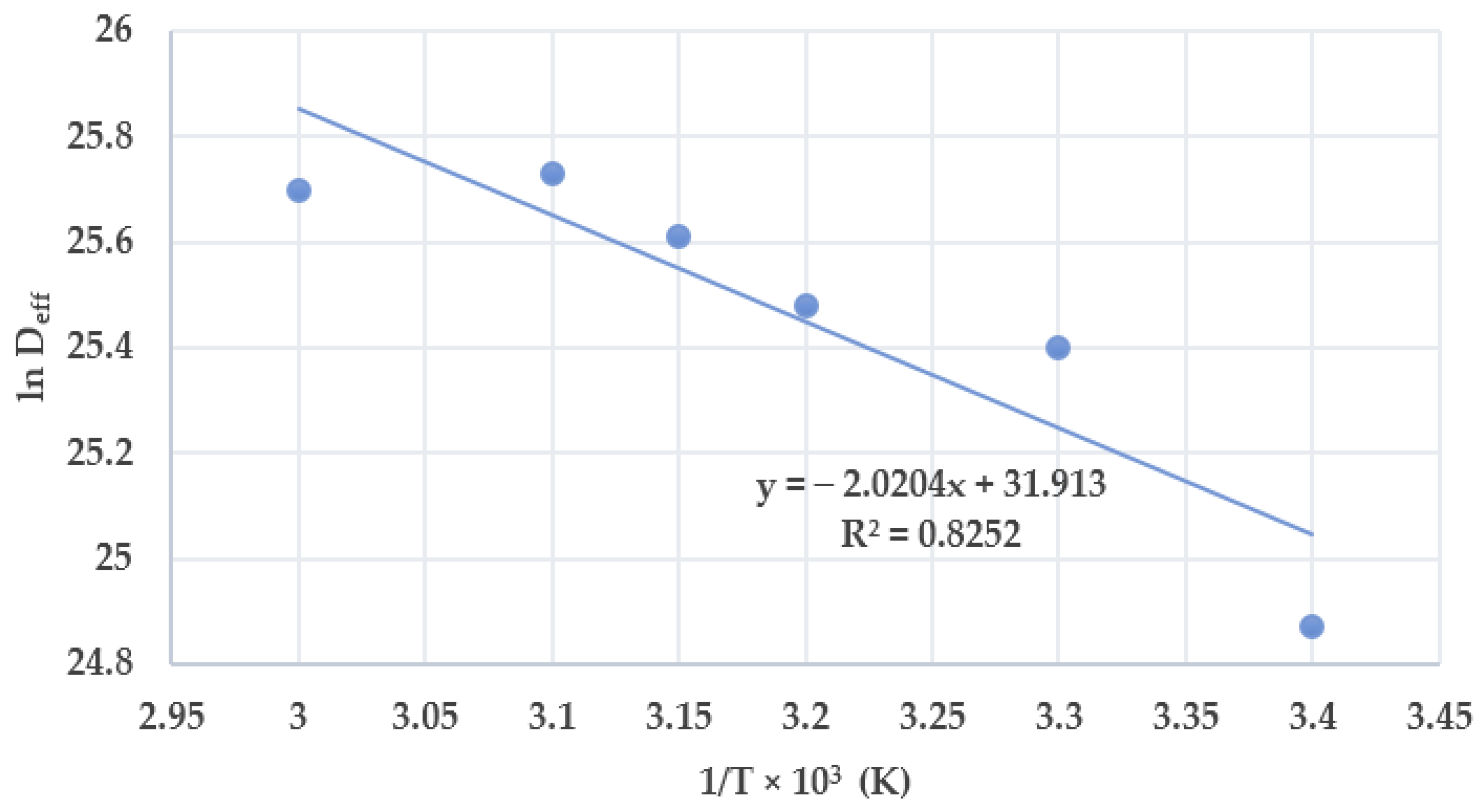 Applsci 15 00349 g005
