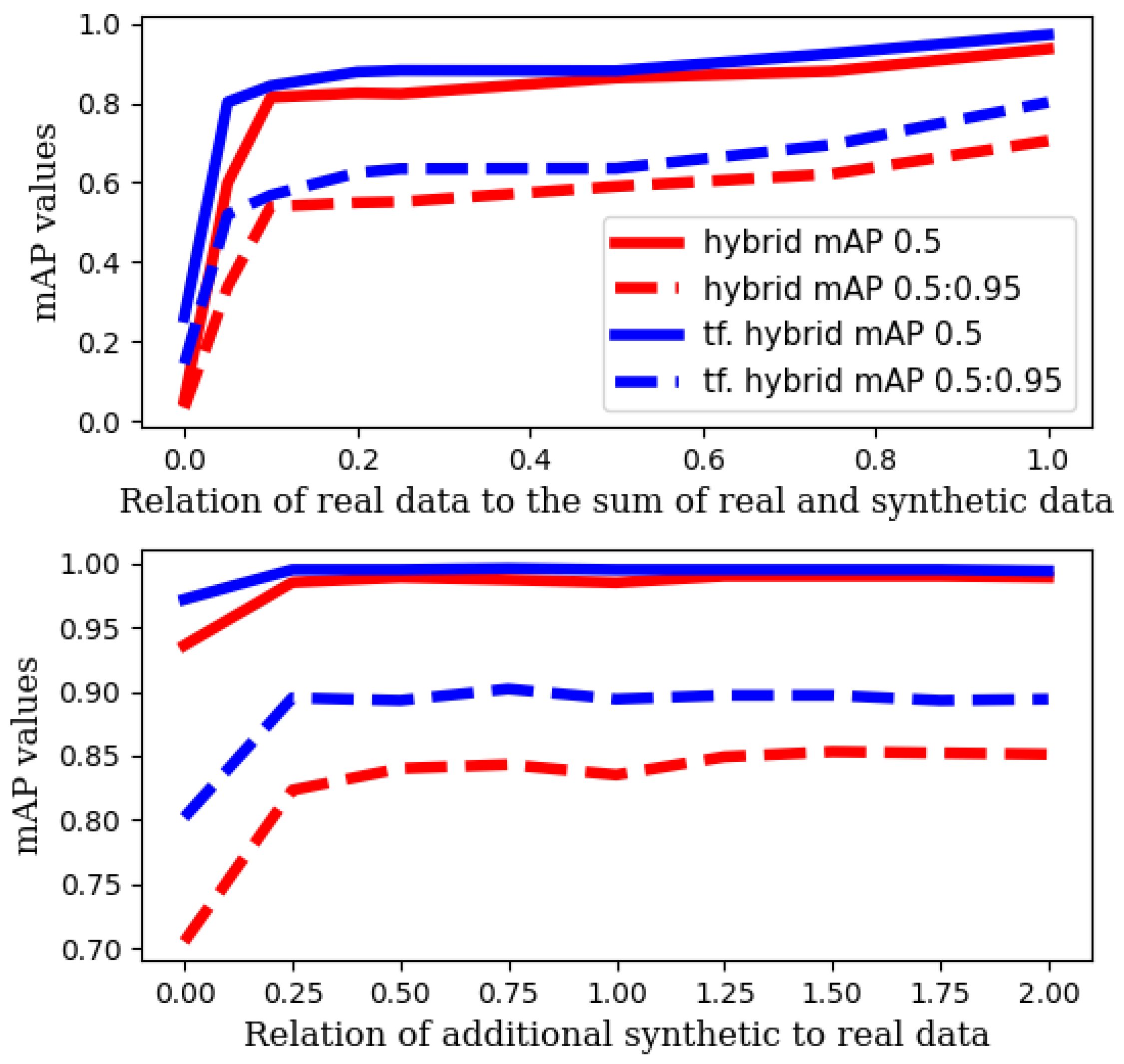 Applsci 15 00354 g005