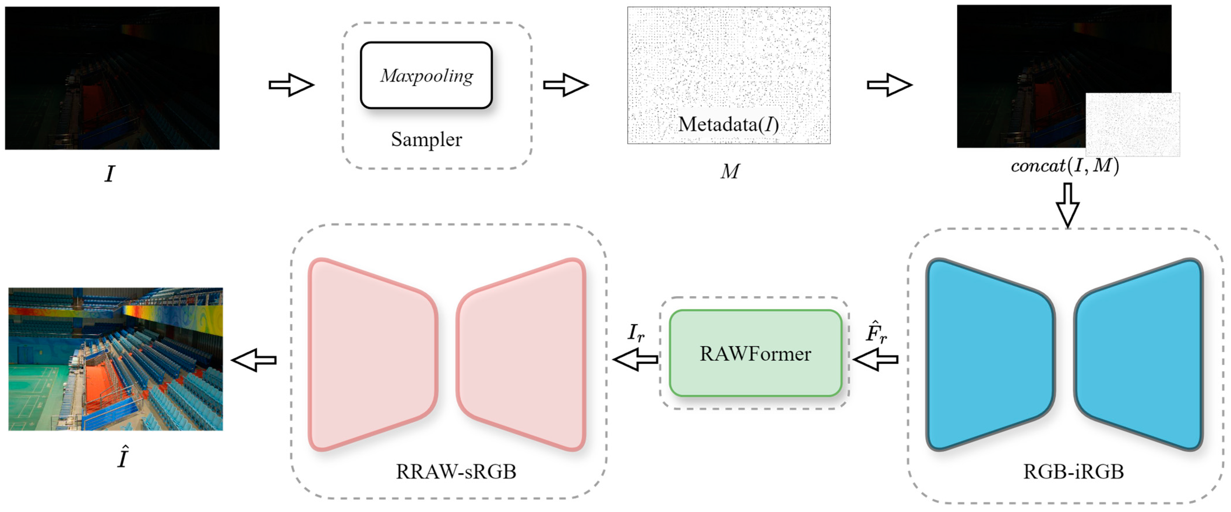 Applsci 15 00361 g002
