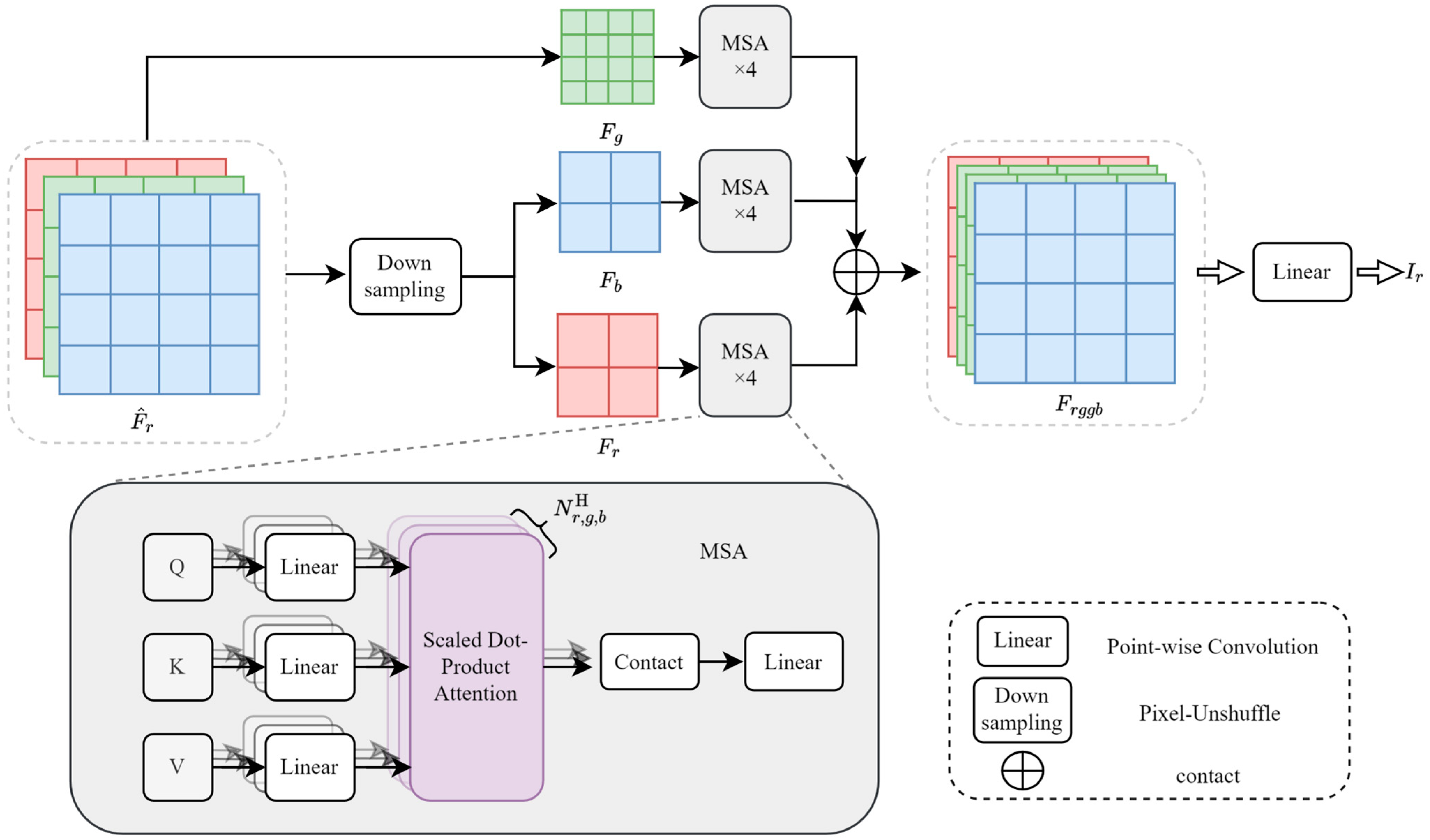 Applsci 15 00361 g004