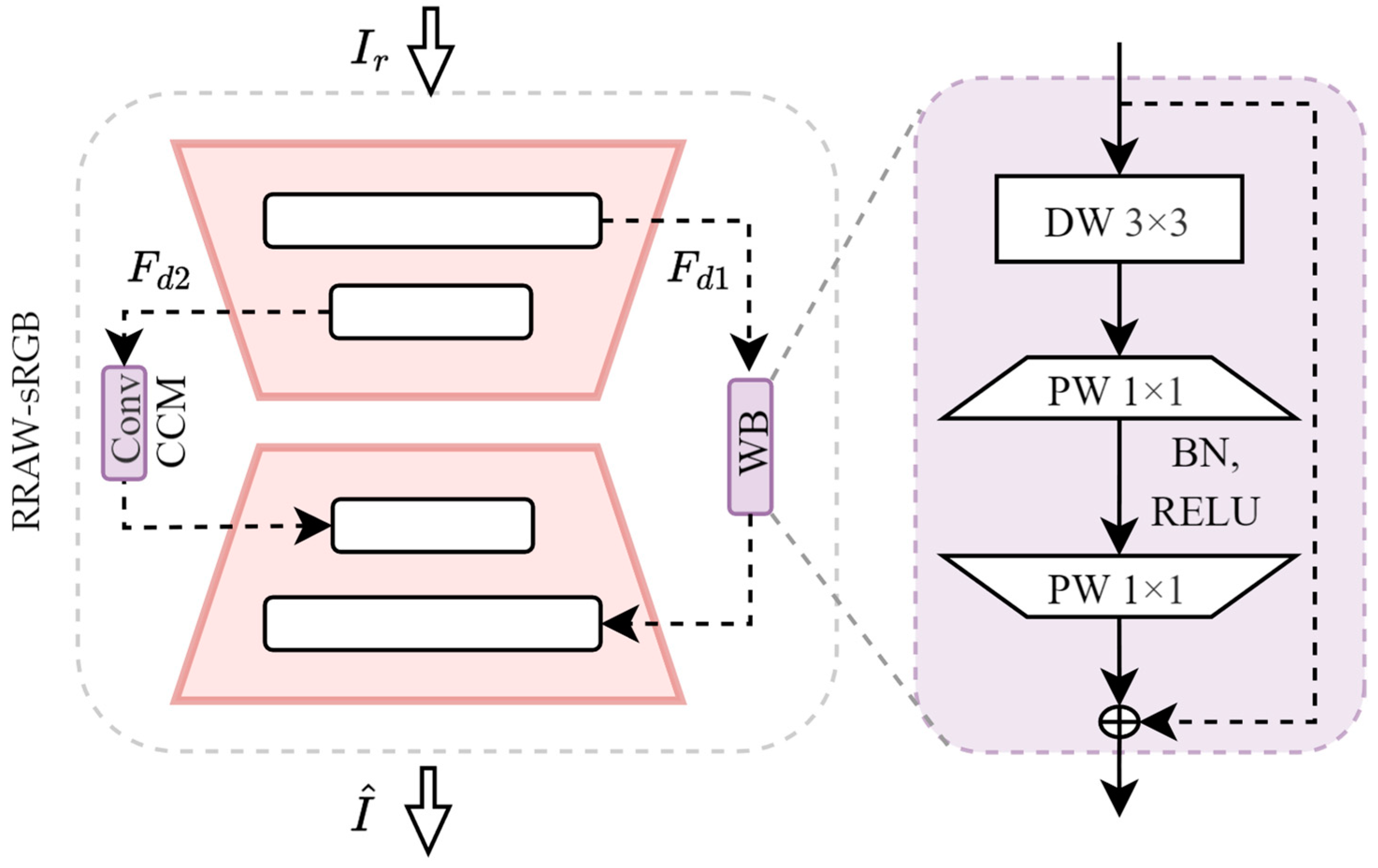 Applsci 15 00361 g005
