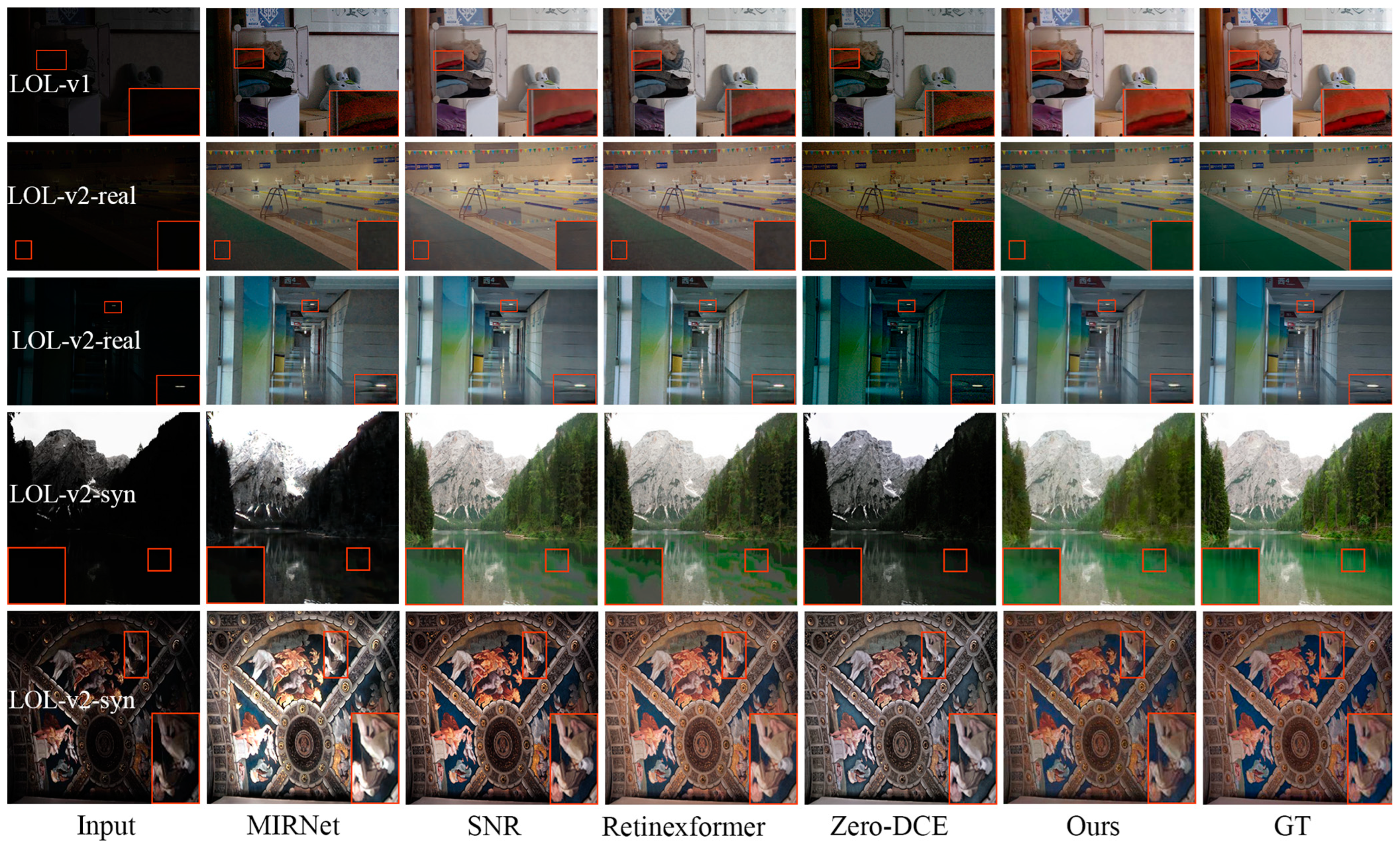 Applsci 15 00361 g006