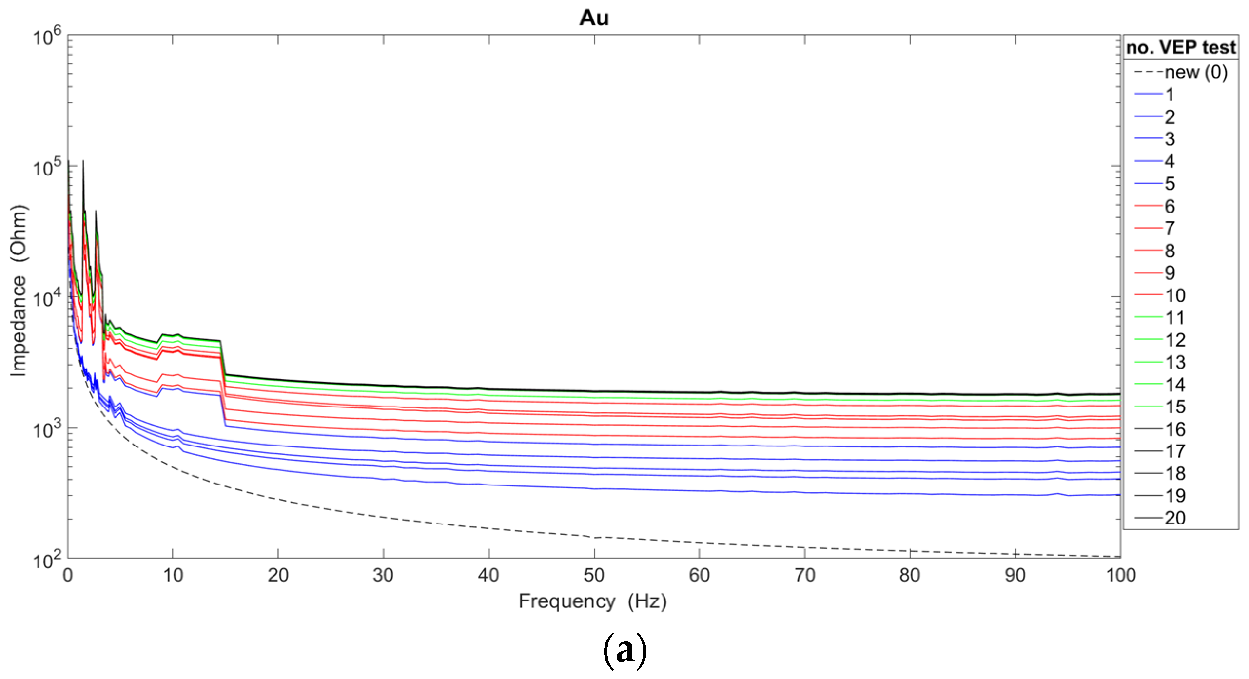 Applsci 15 00369 g003a