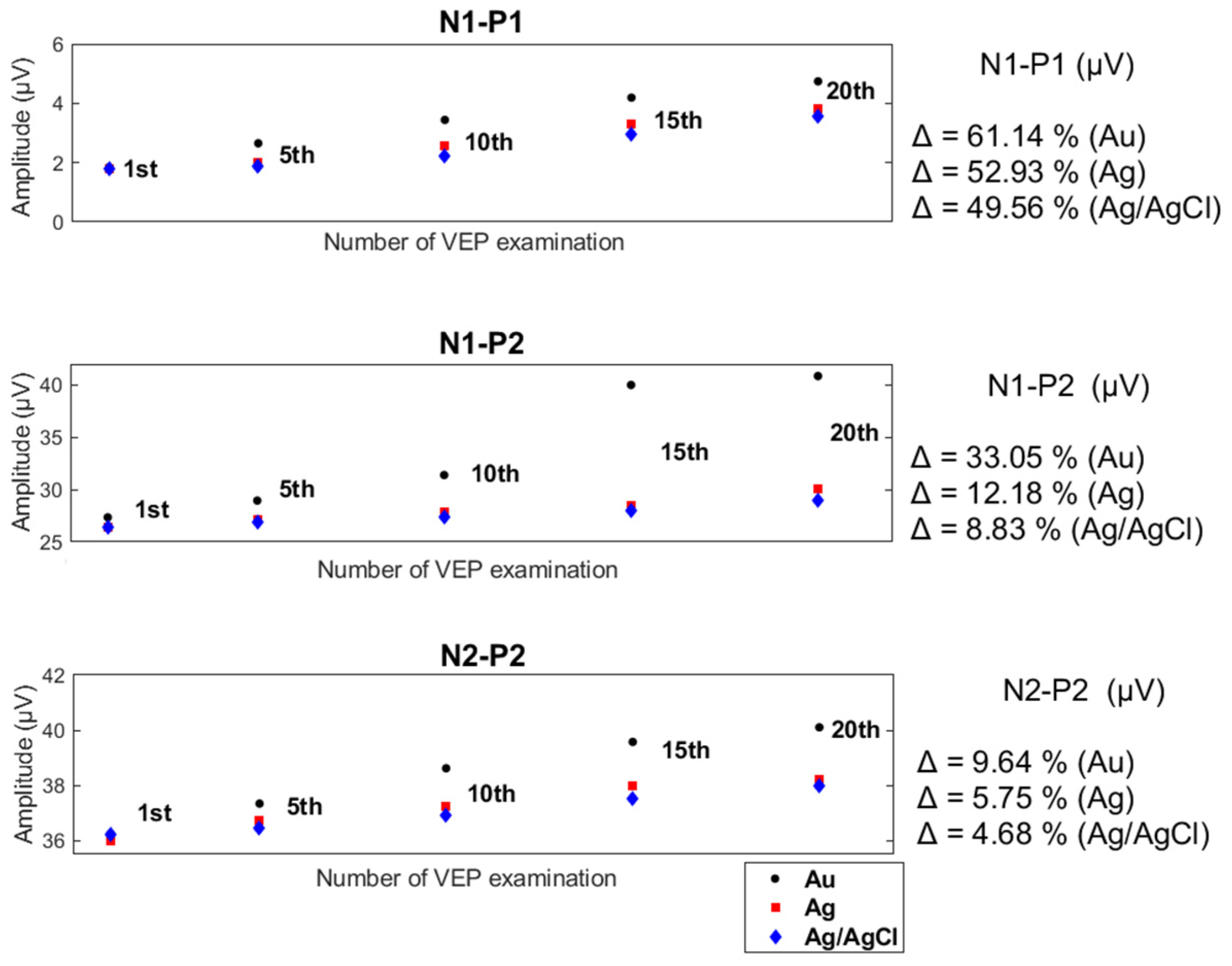 Applsci 15 00369 g006