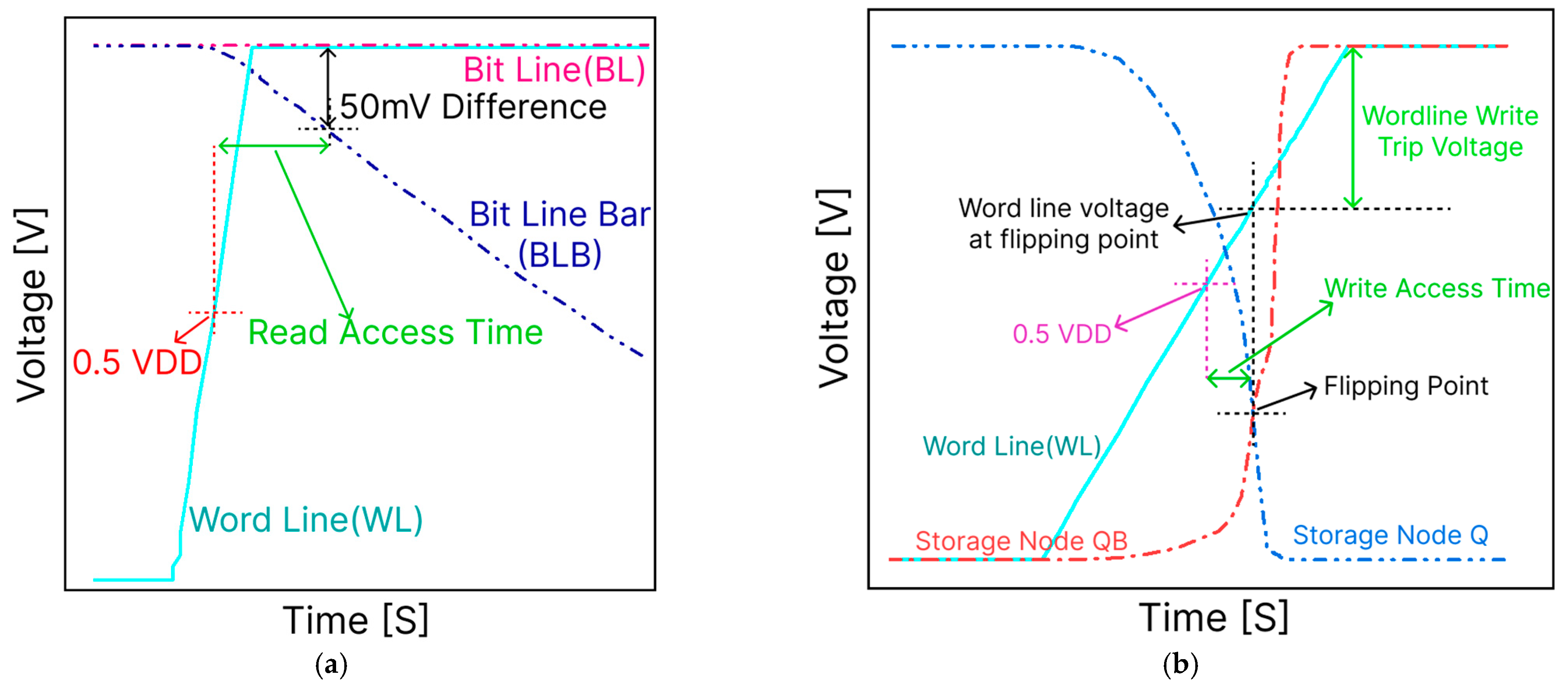 Applsci 15 00375 g004