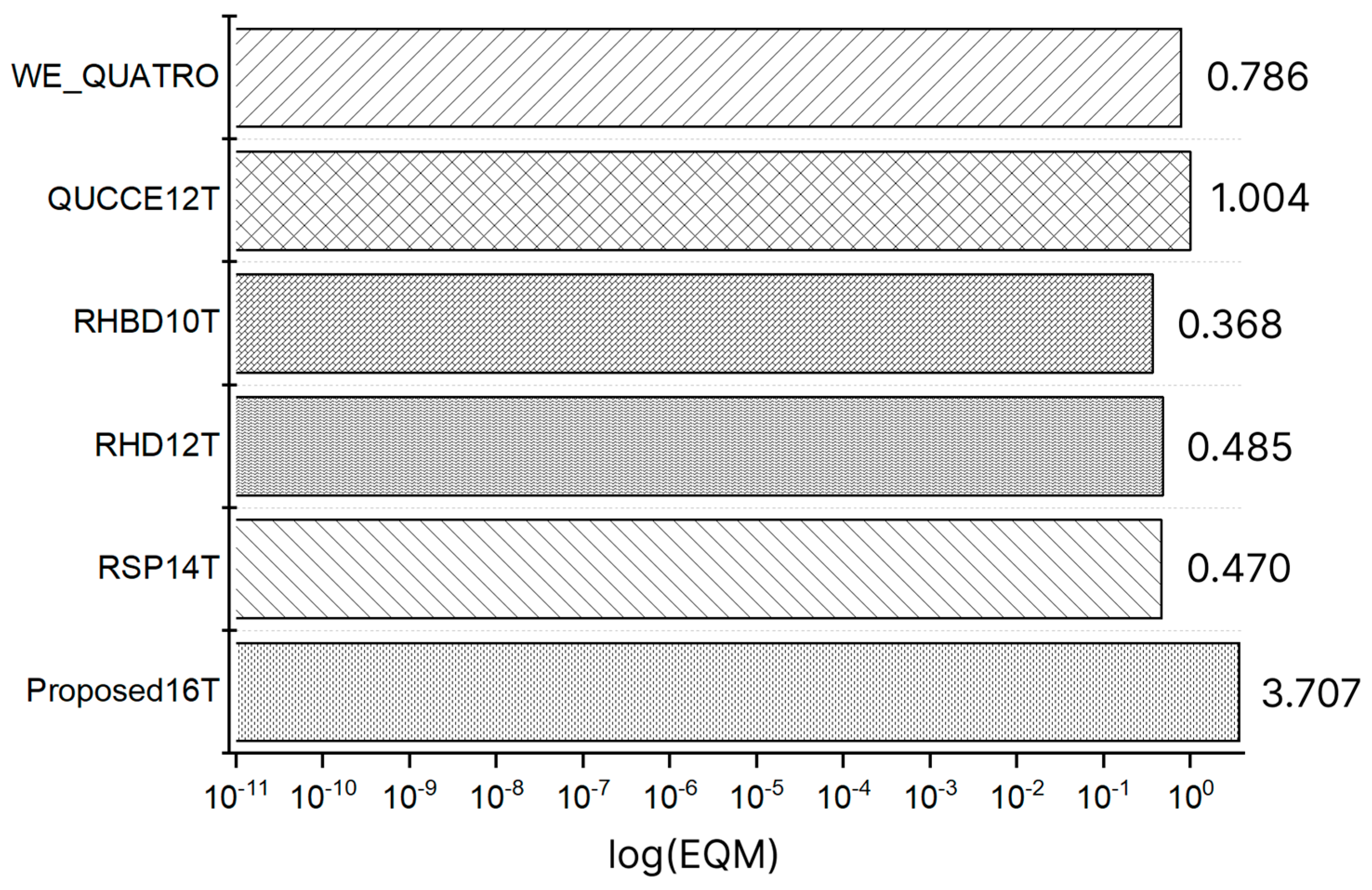Applsci 15 00375 g008