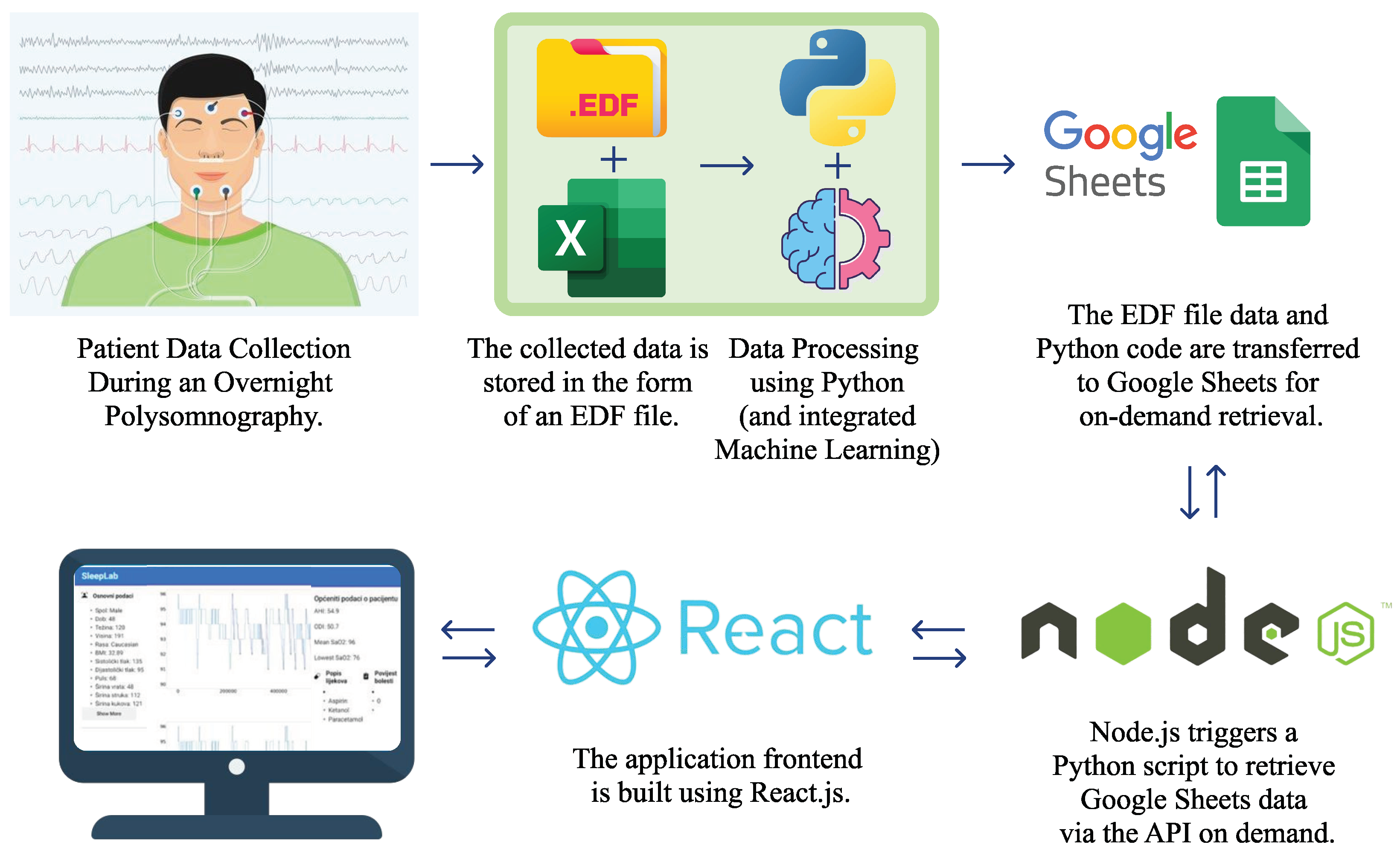Applsci 15 00376 g001
