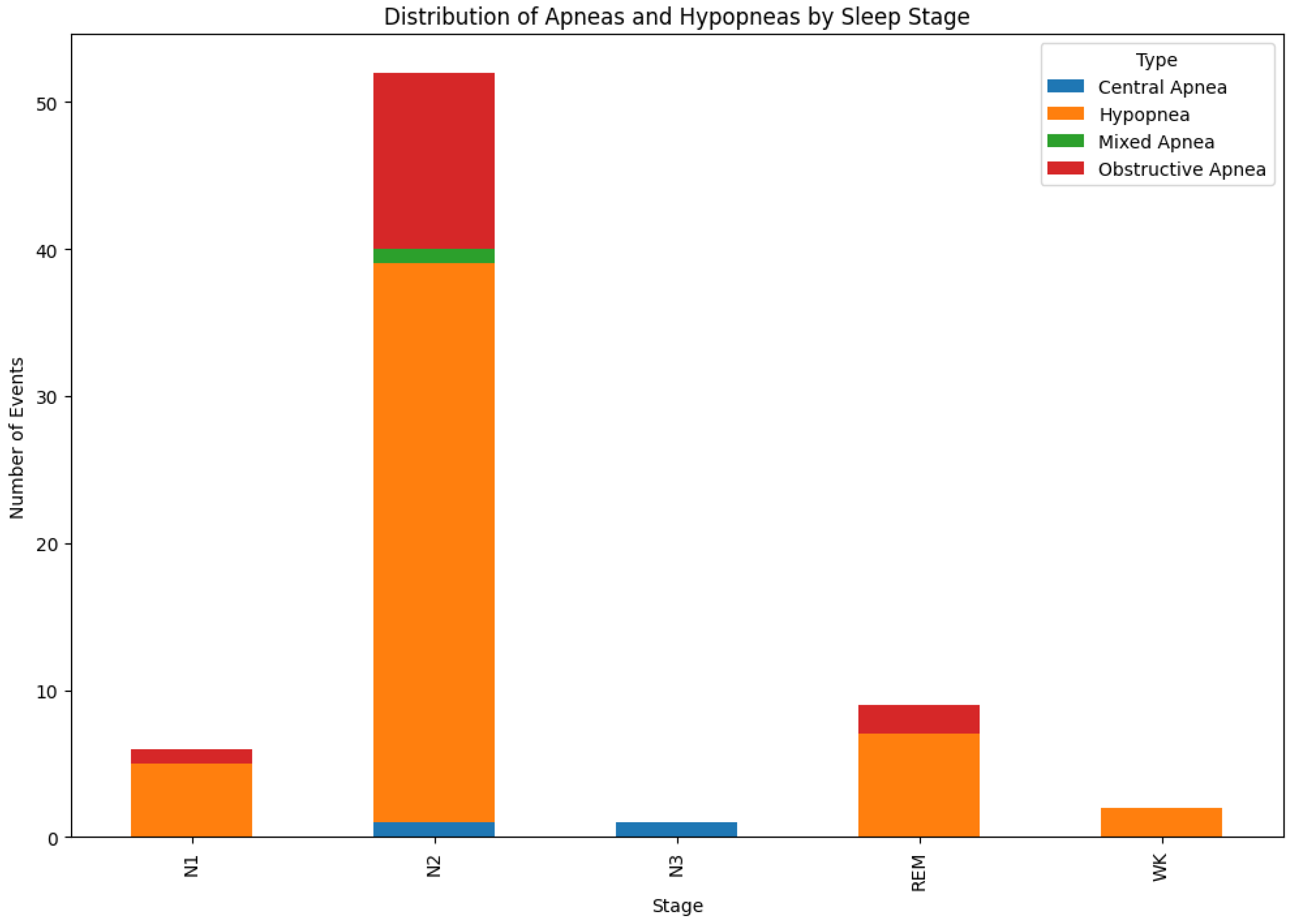 Applsci 15 00376 g003