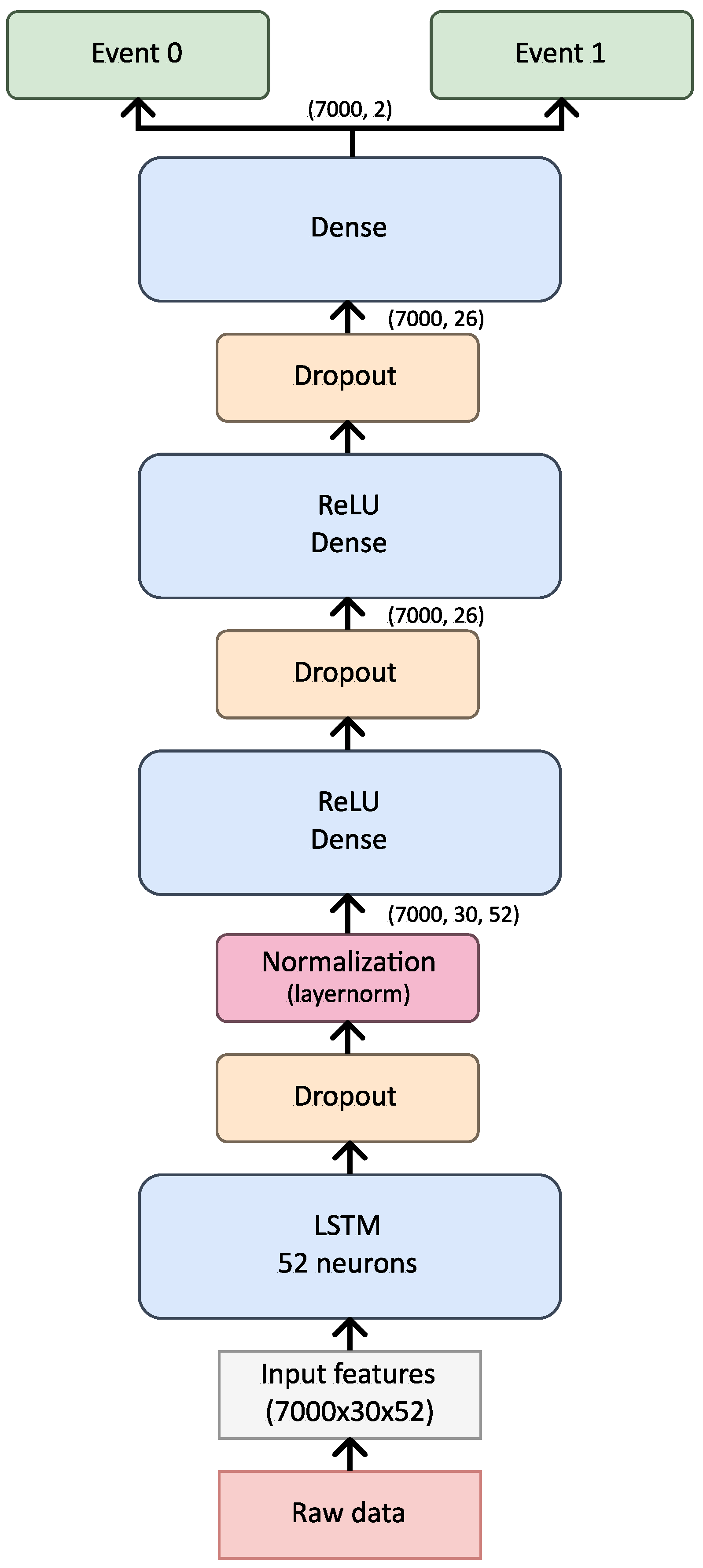 Applsci 15 00376 g005