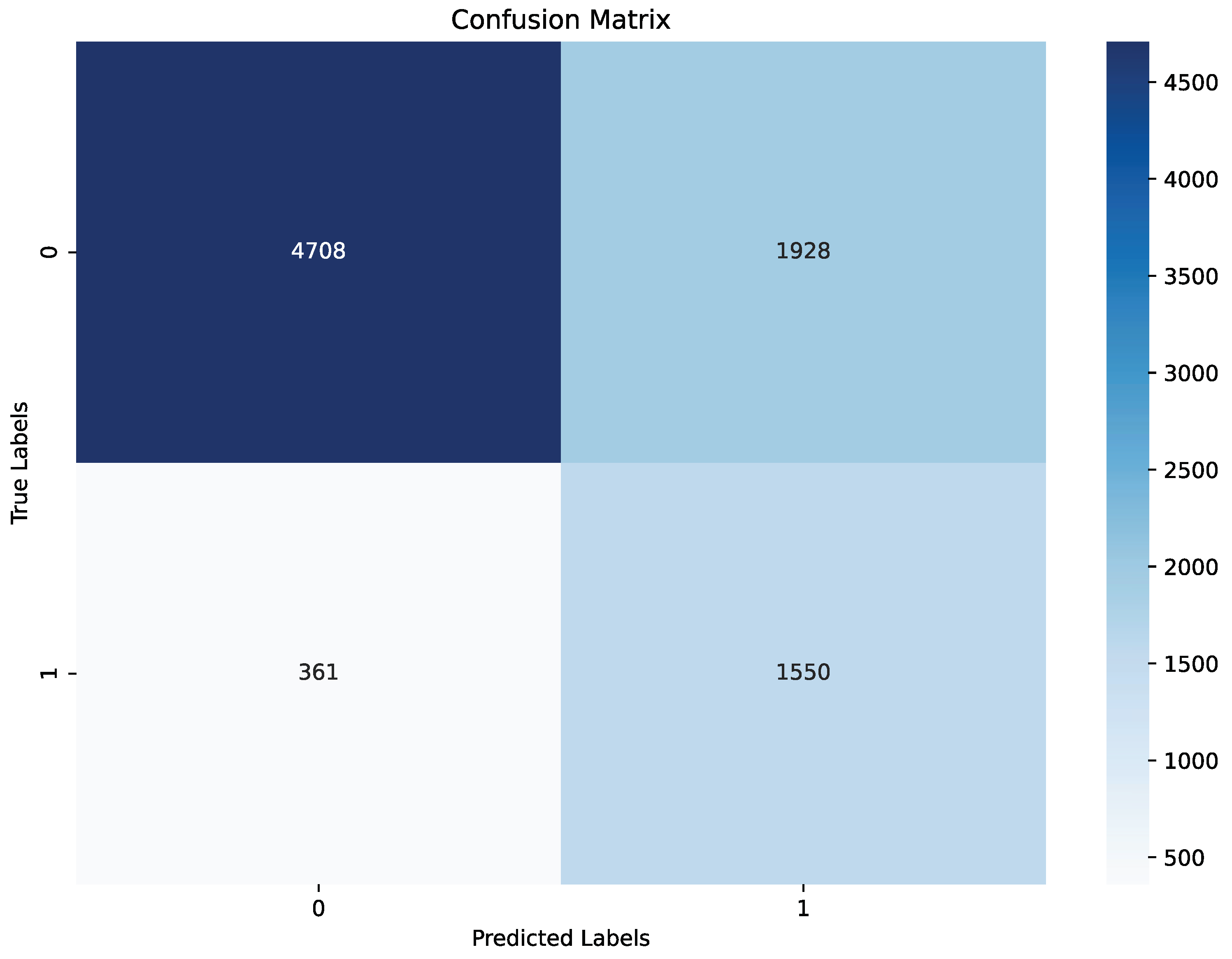 Applsci 15 00376 g006