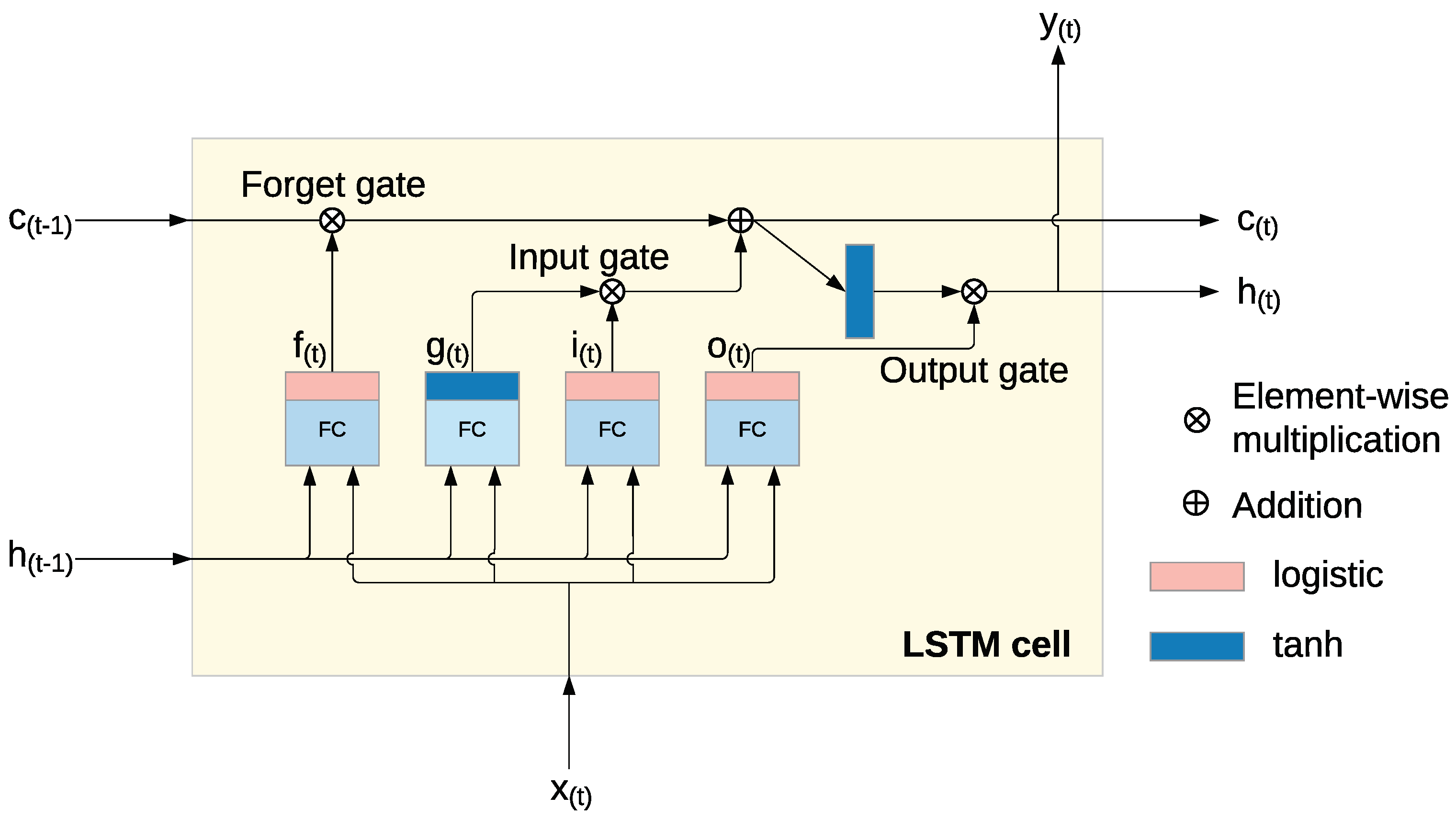 Applsci 15 00376 g0a1