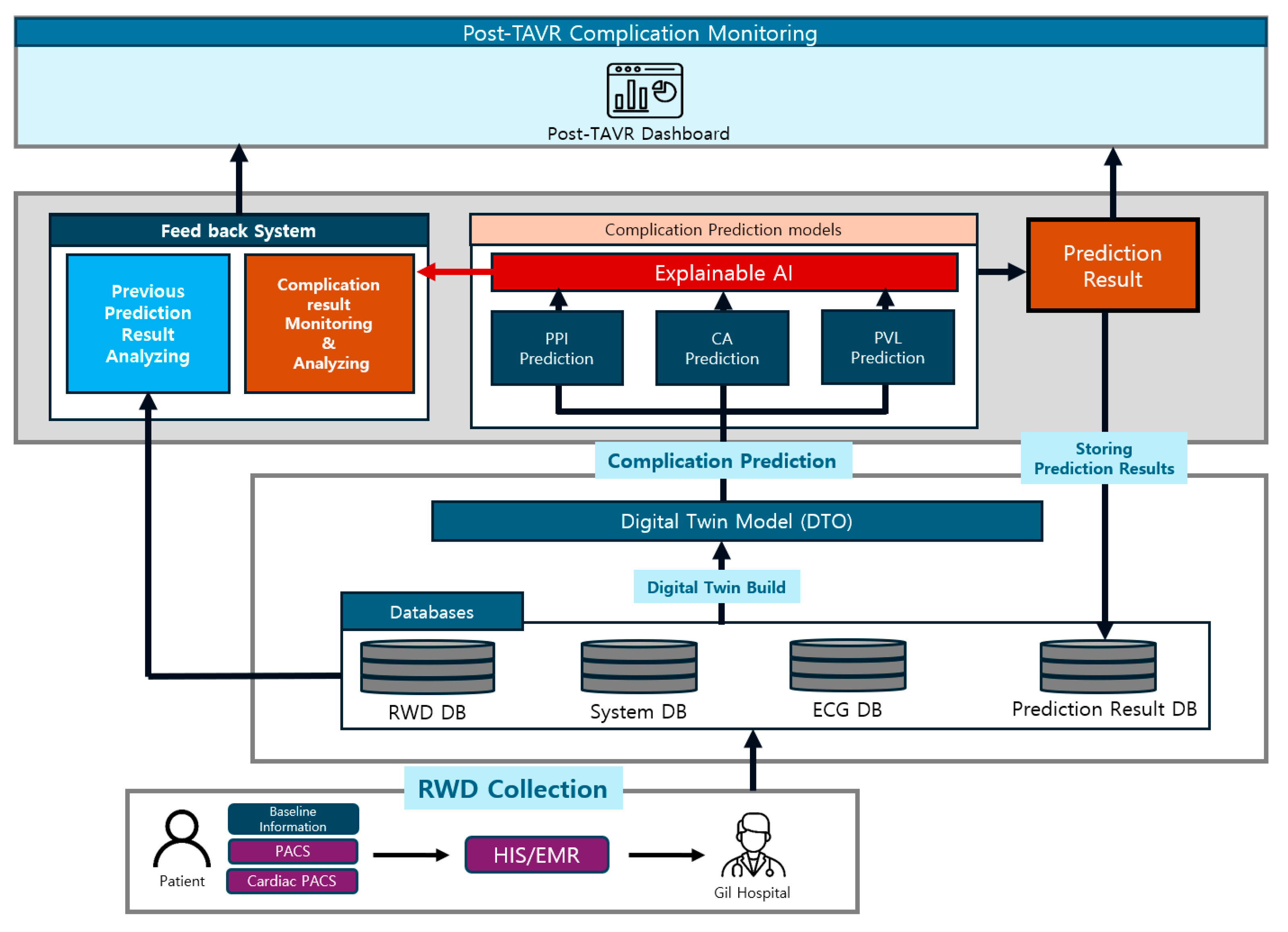 Applsci 15 00378 g001