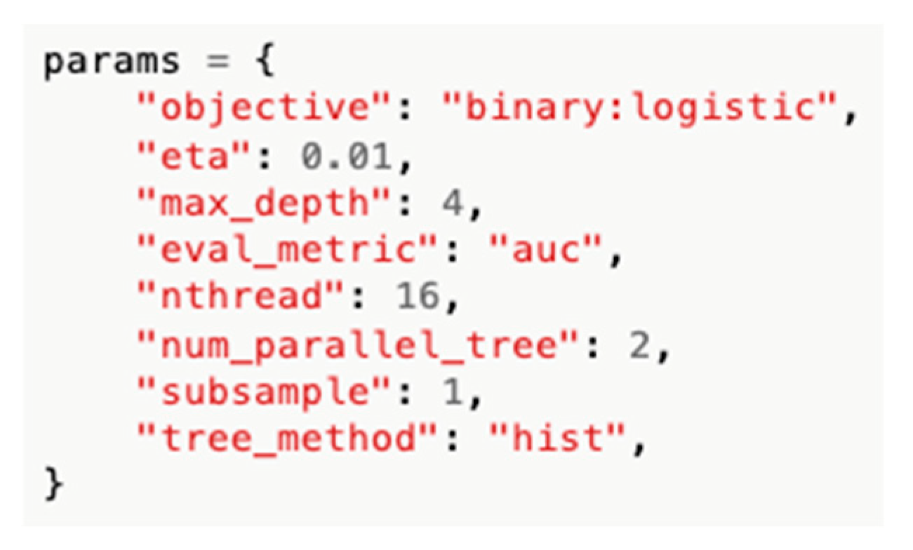 Applsci 15 00378 g004
