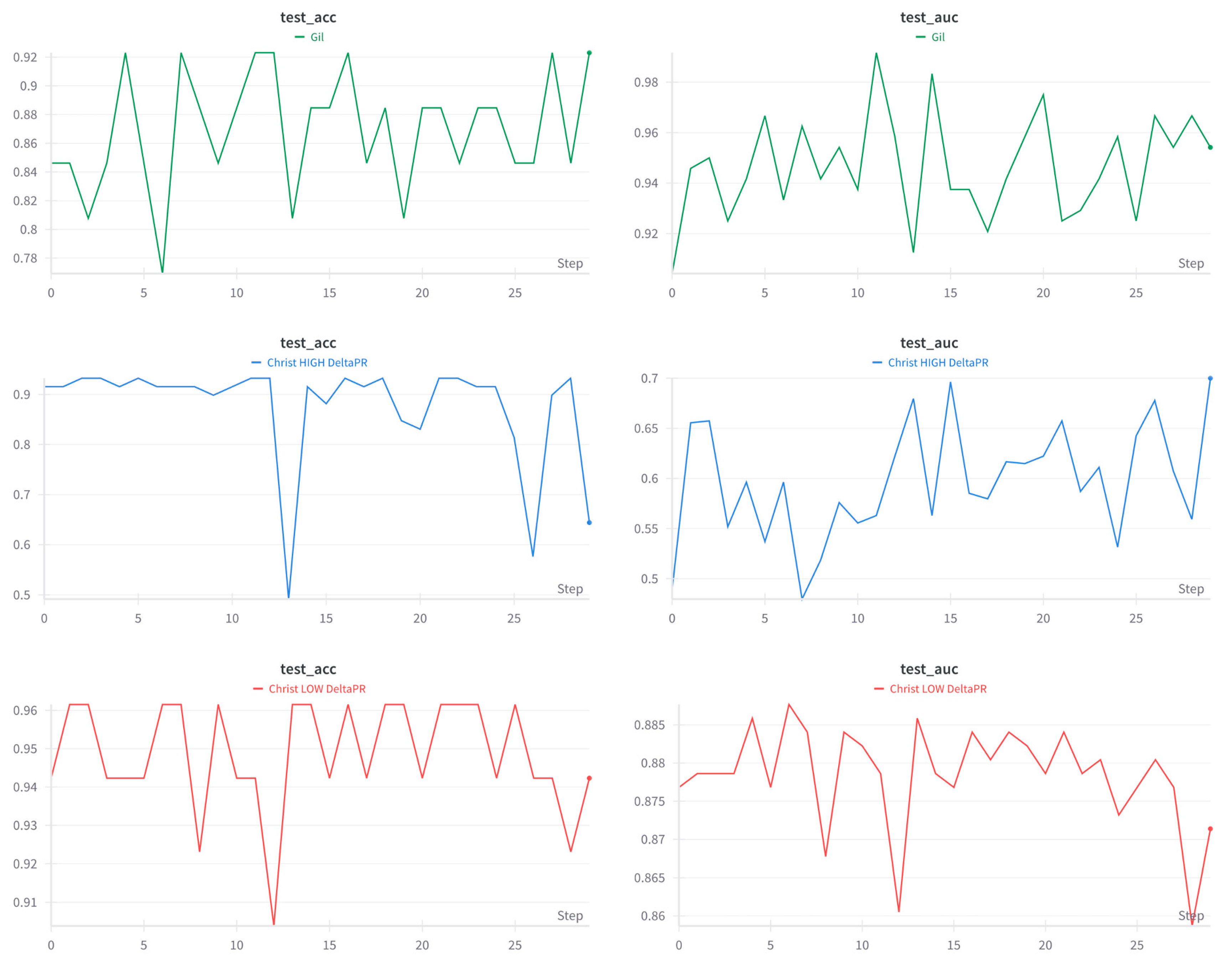 Applsci 15 00378 g005