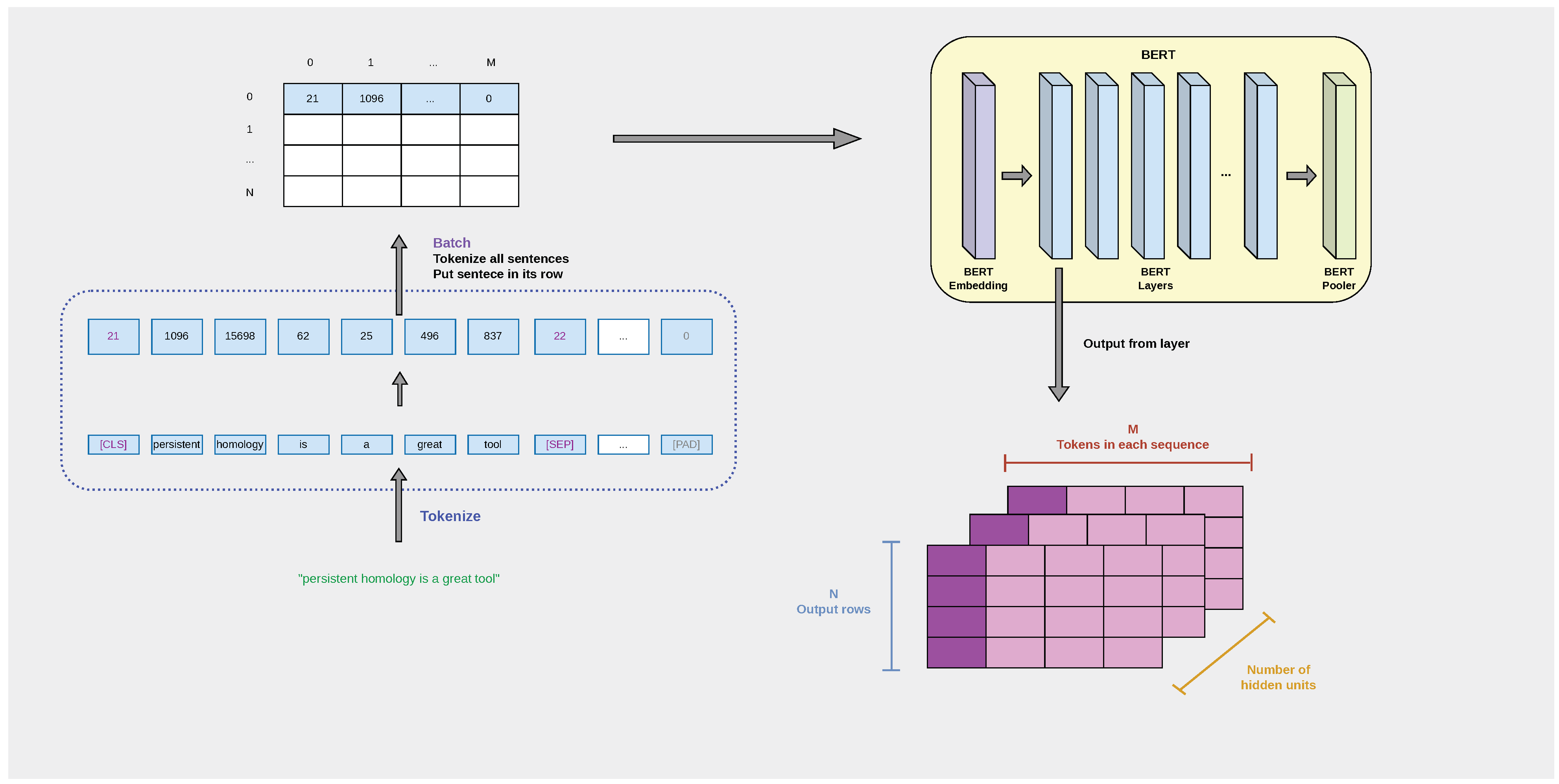 Applsci 15 00390 g003