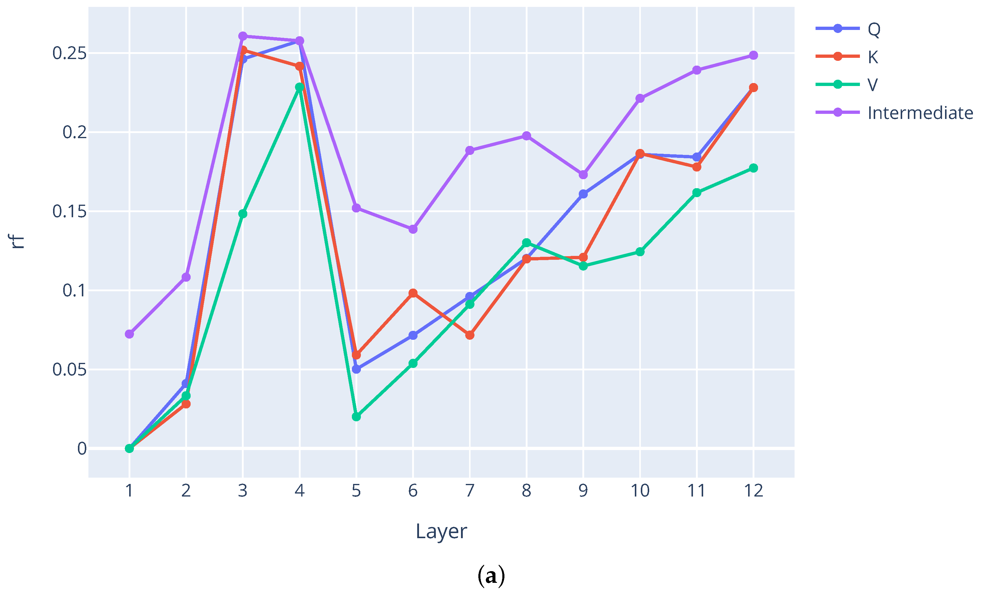 Applsci 15 00390 g006a