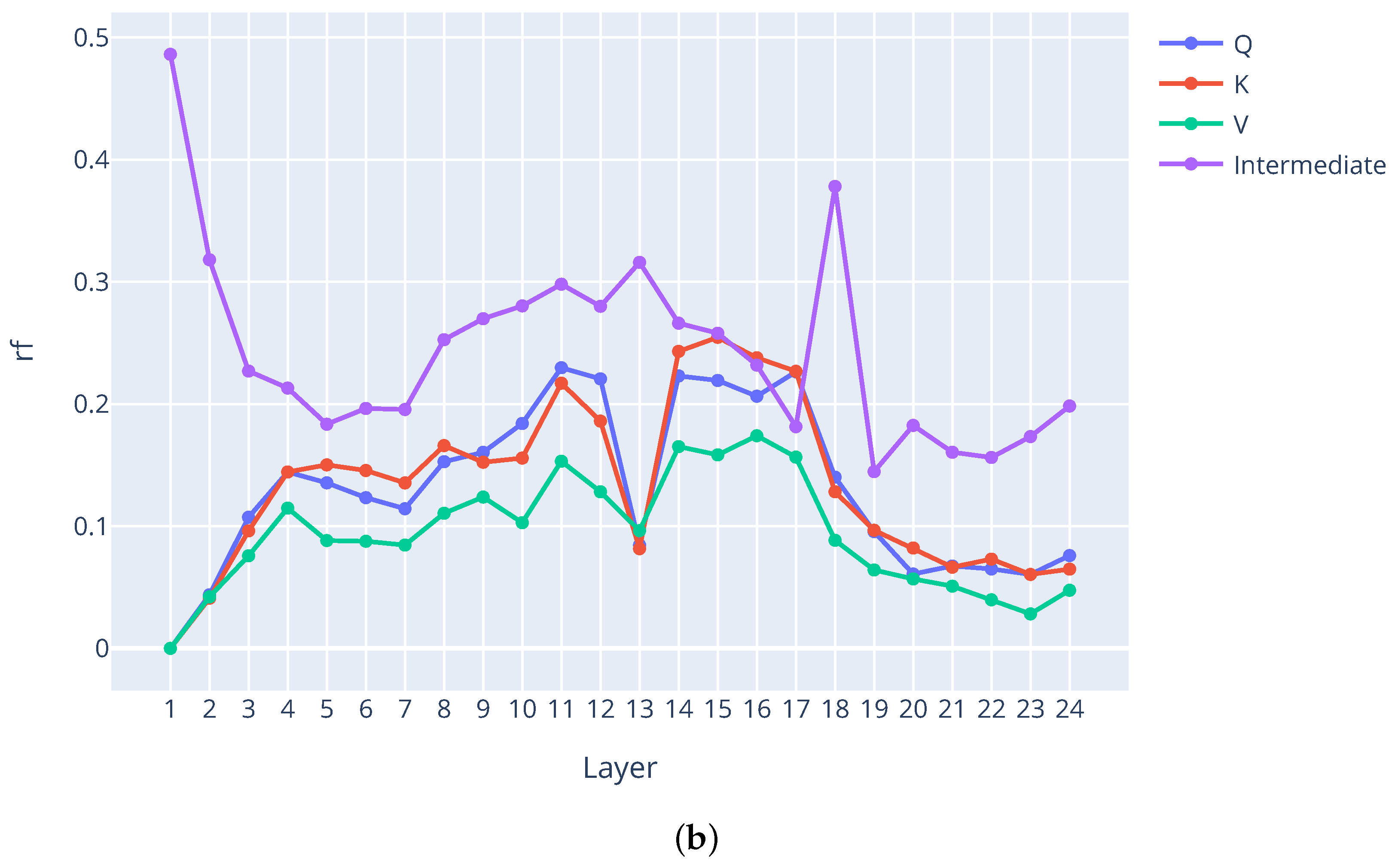 Applsci 15 00390 g006b