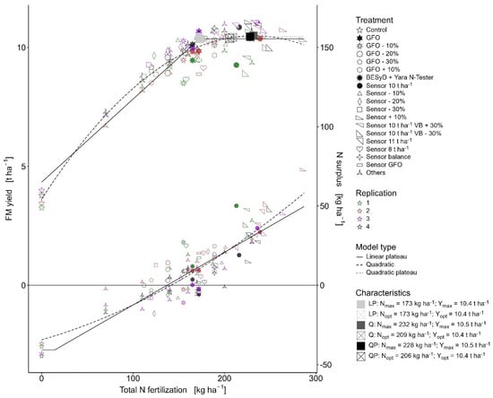 Applsci 15 00391 g0a2