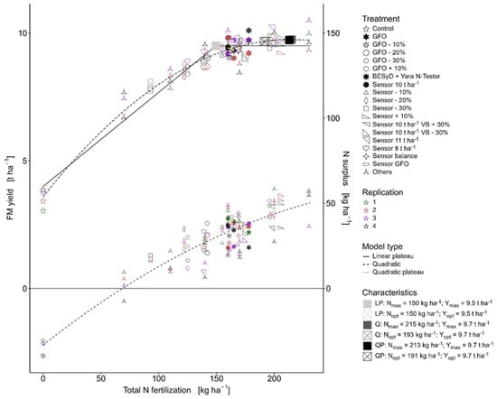 Applsci 15 00391 g0a3