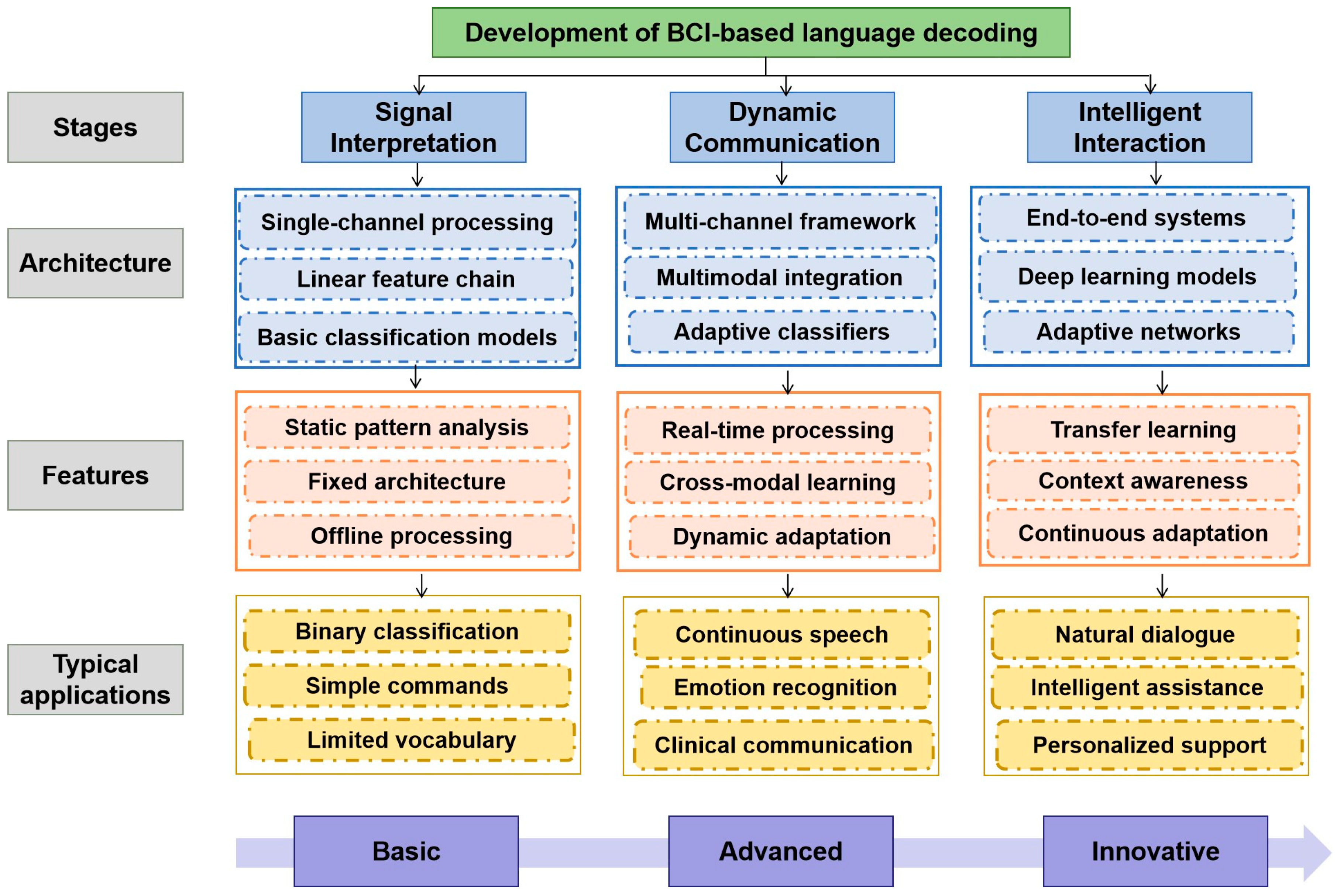 Applsci 15 00392 g001