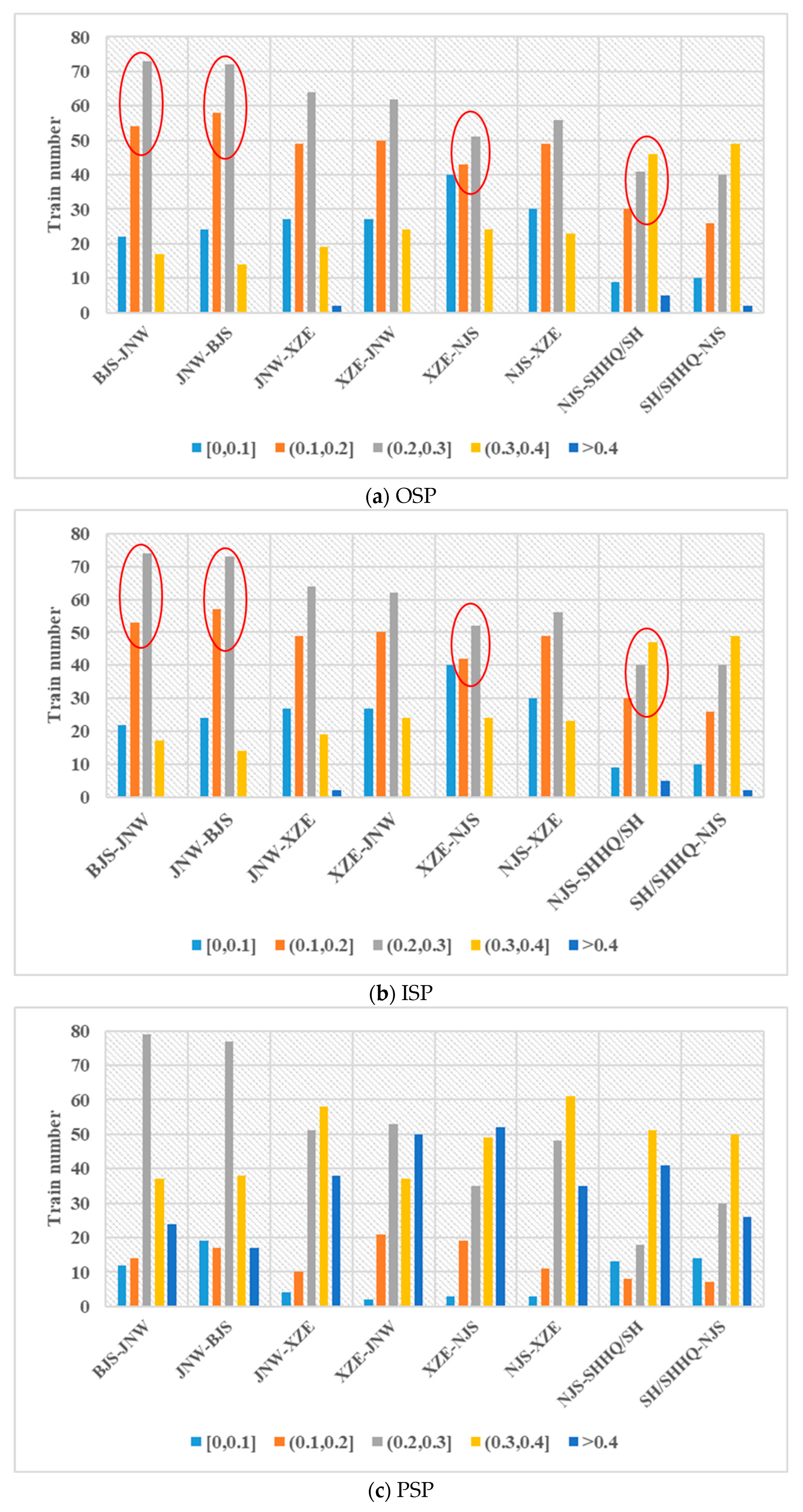 Applsci 15 00399 g007
