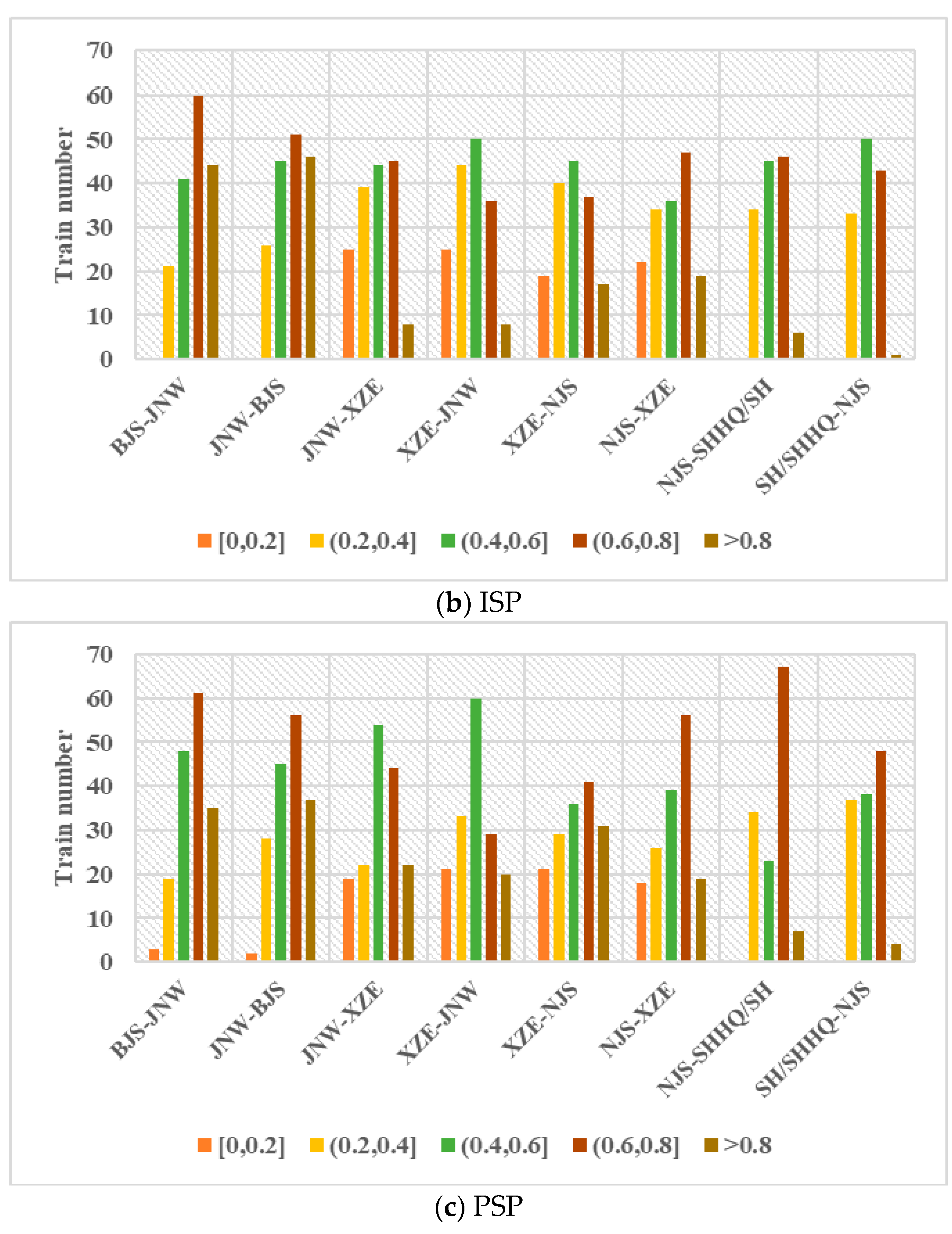 Applsci 15 00399 g008b