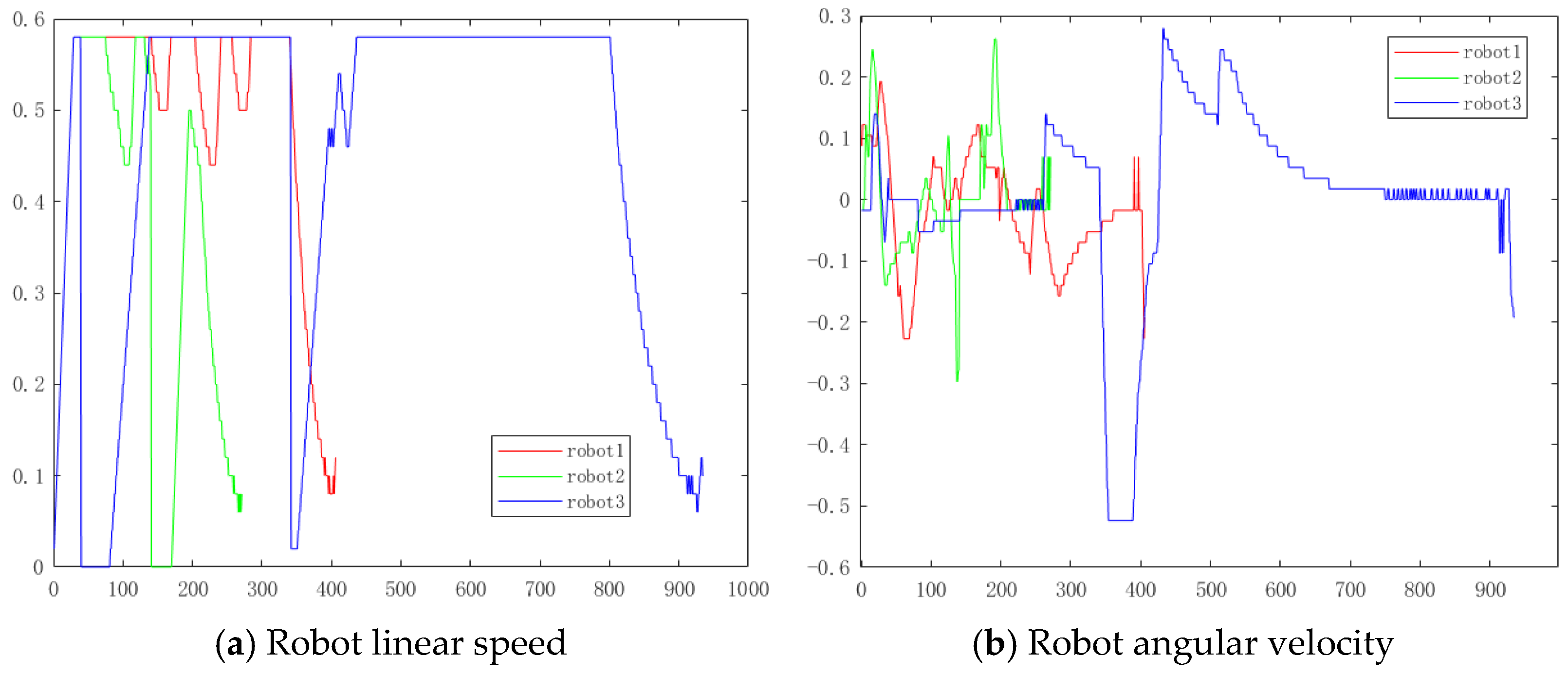 Applsci 15 00406 g012
