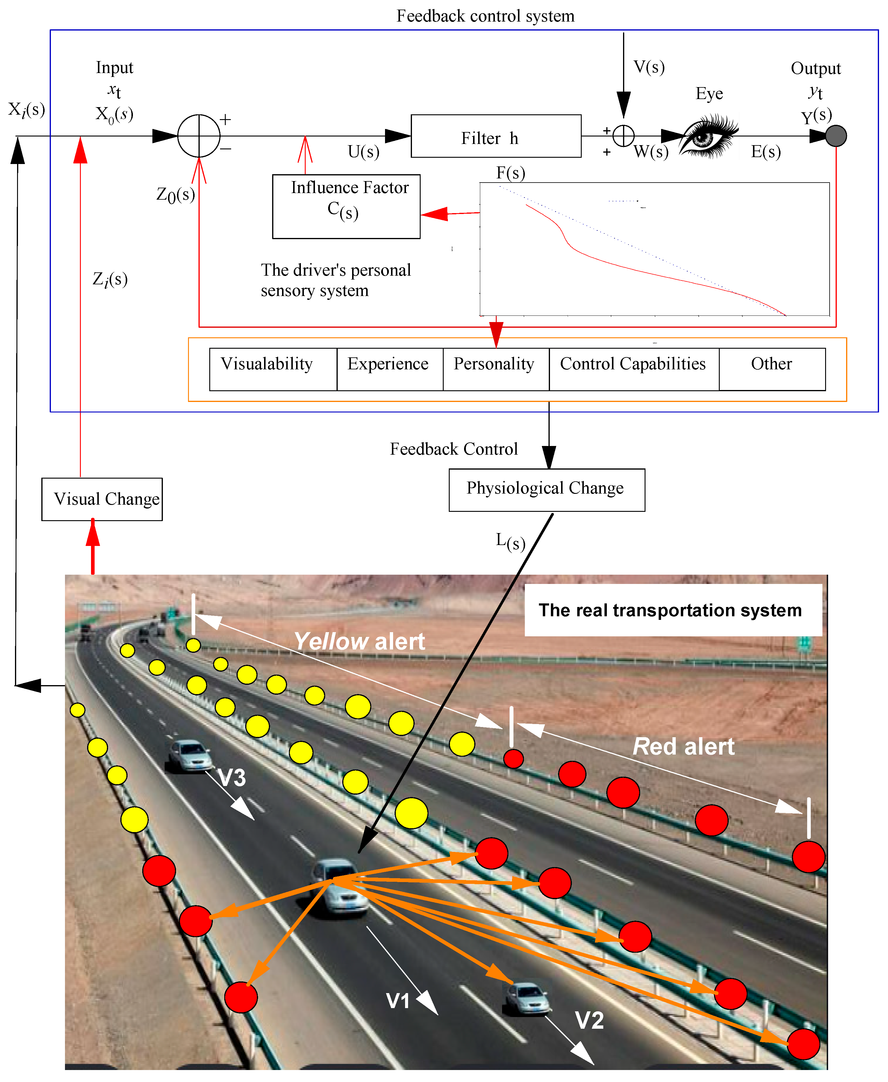 Applsci 15 00407 g001