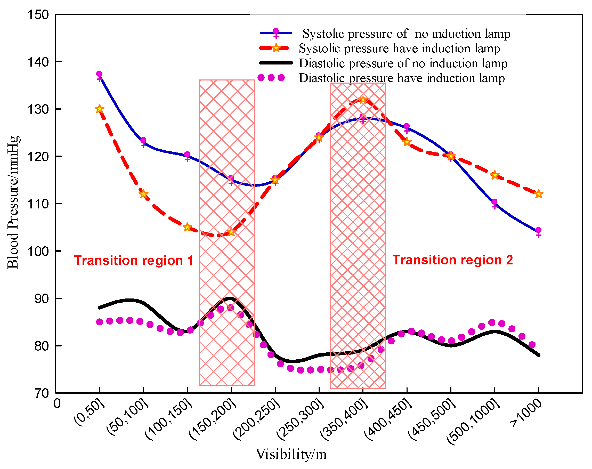 Applsci 15 00407 g005