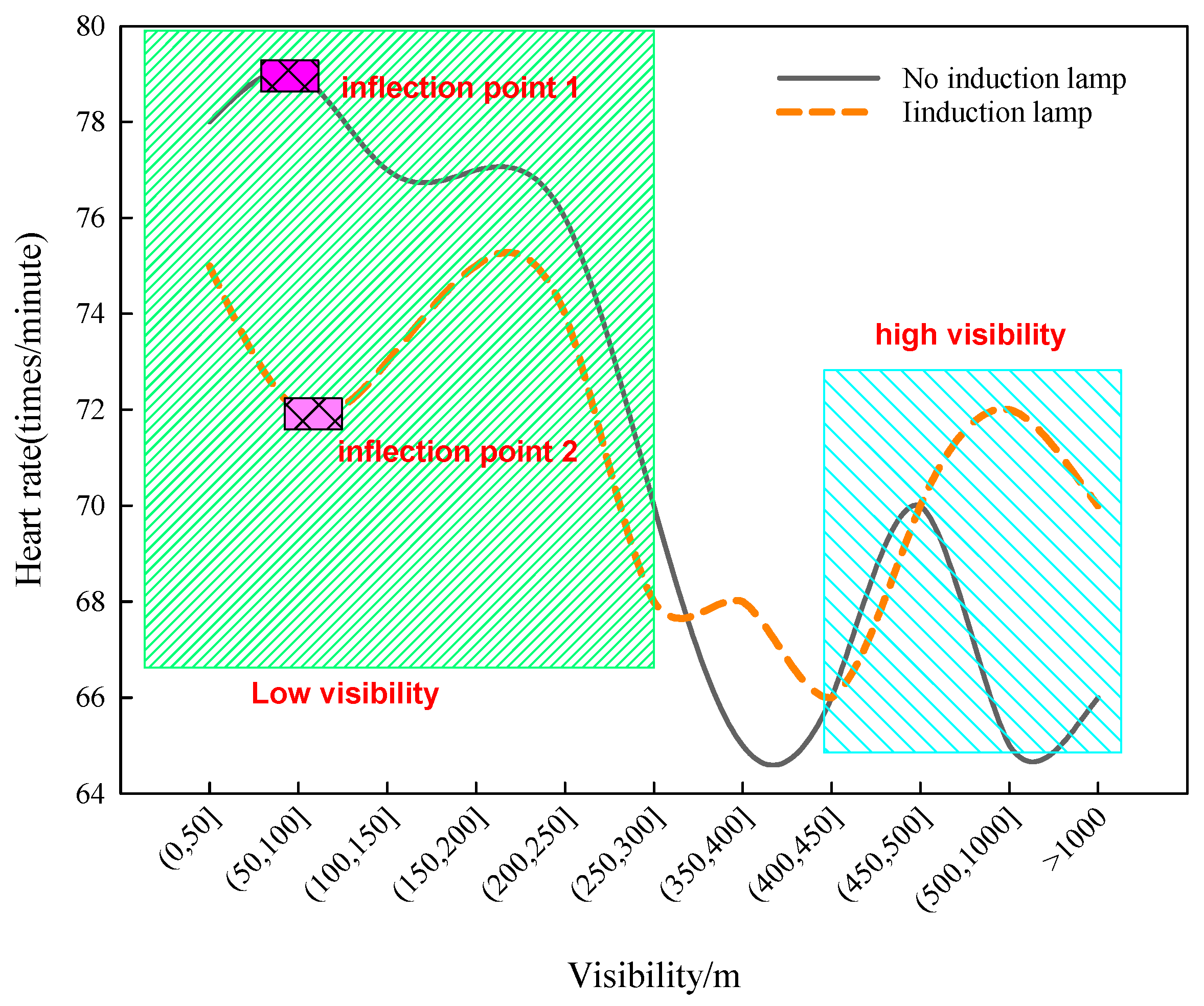 Applsci 15 00407 g006