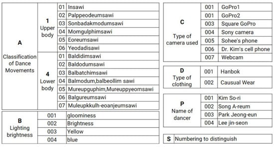 Applsci 15 00409 g006