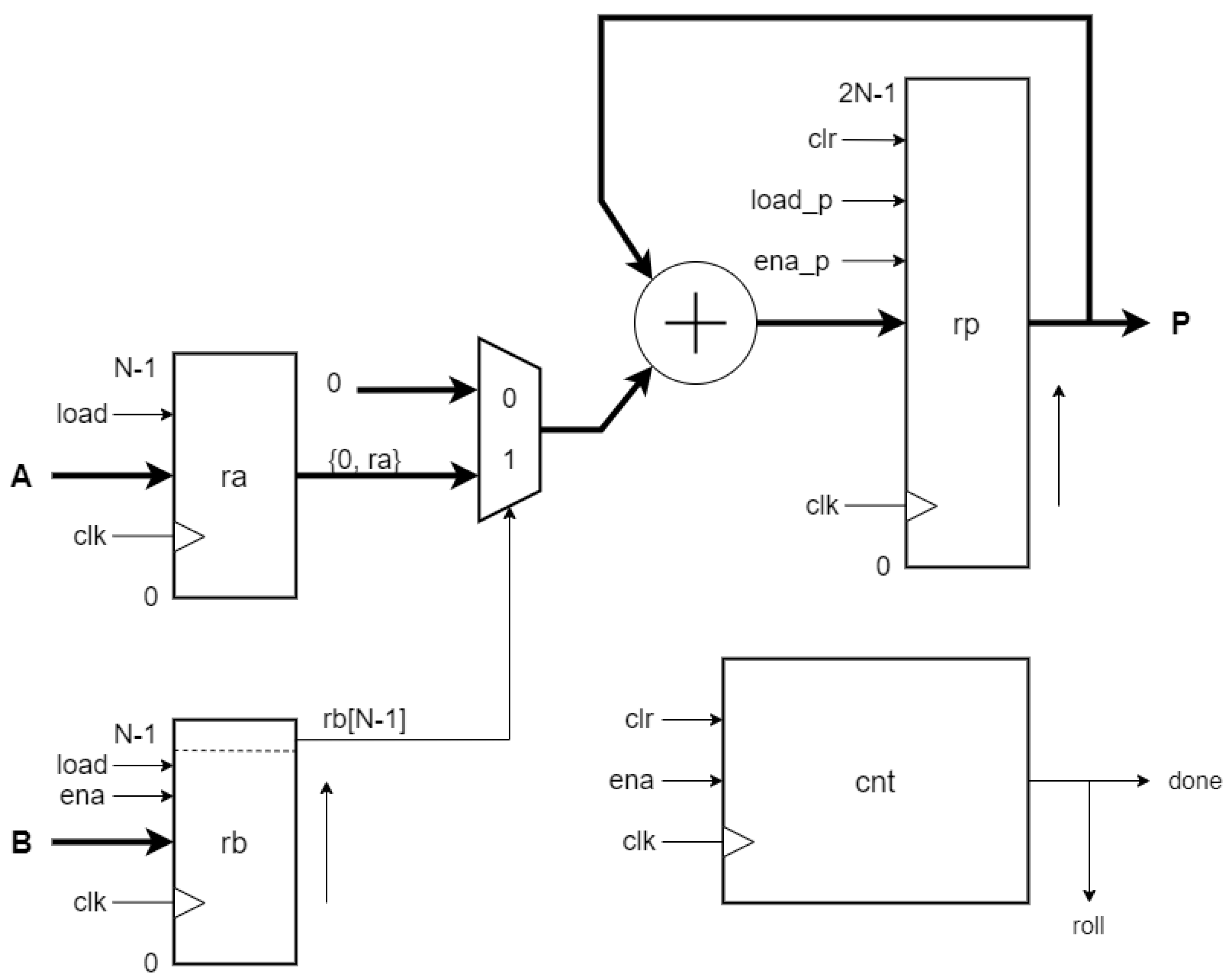 Applsci 15 00410 g001