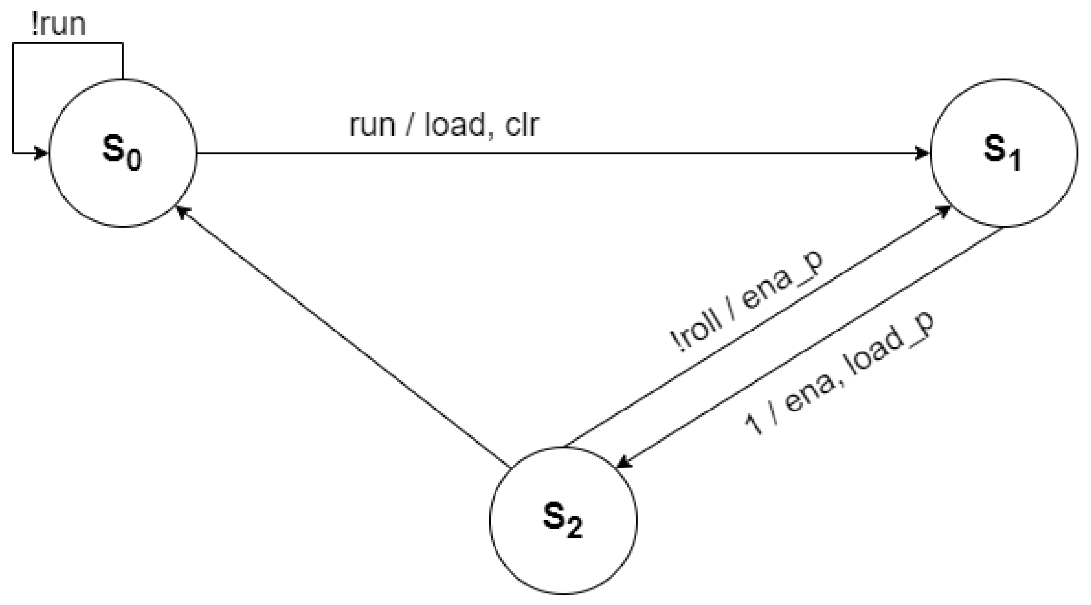 Applsci 15 00410 g003