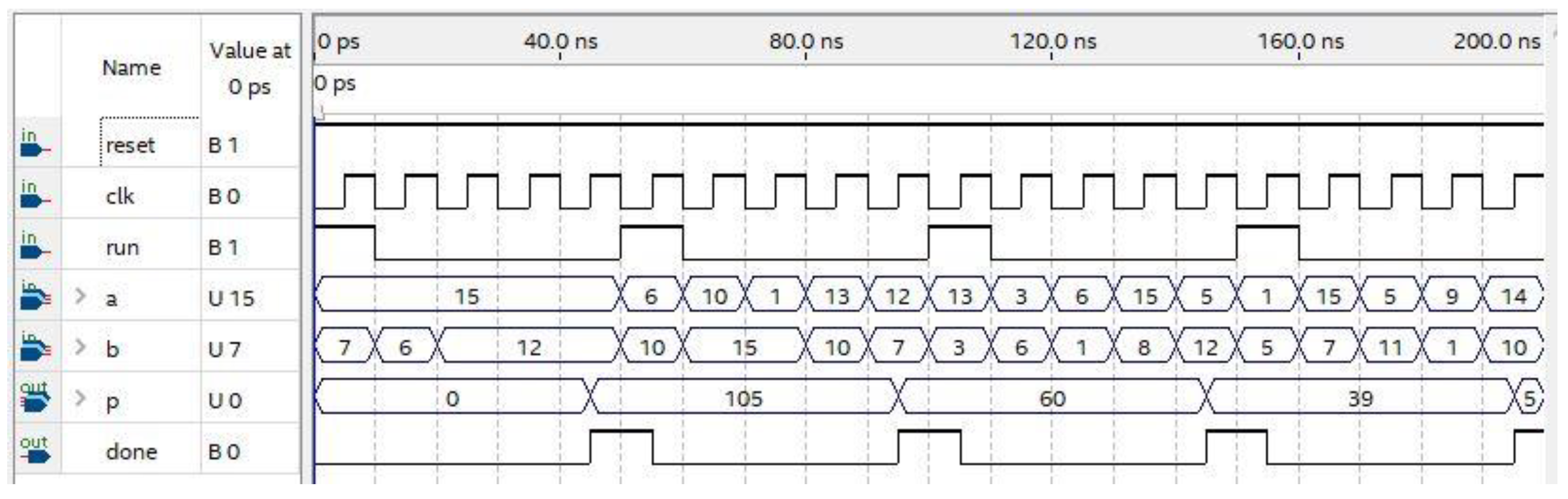 Applsci 15 00410 g007