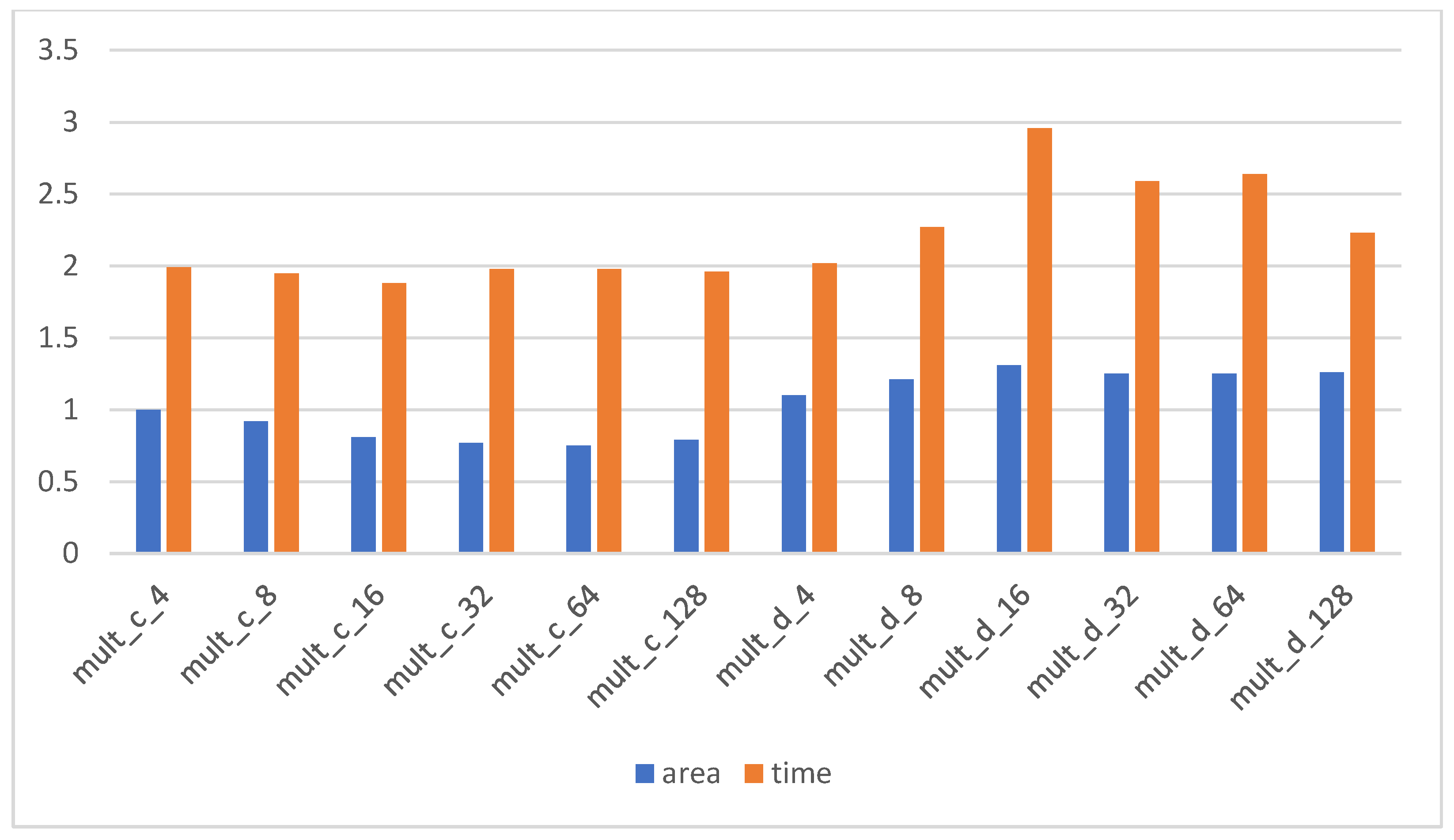 Applsci 15 00410 g011