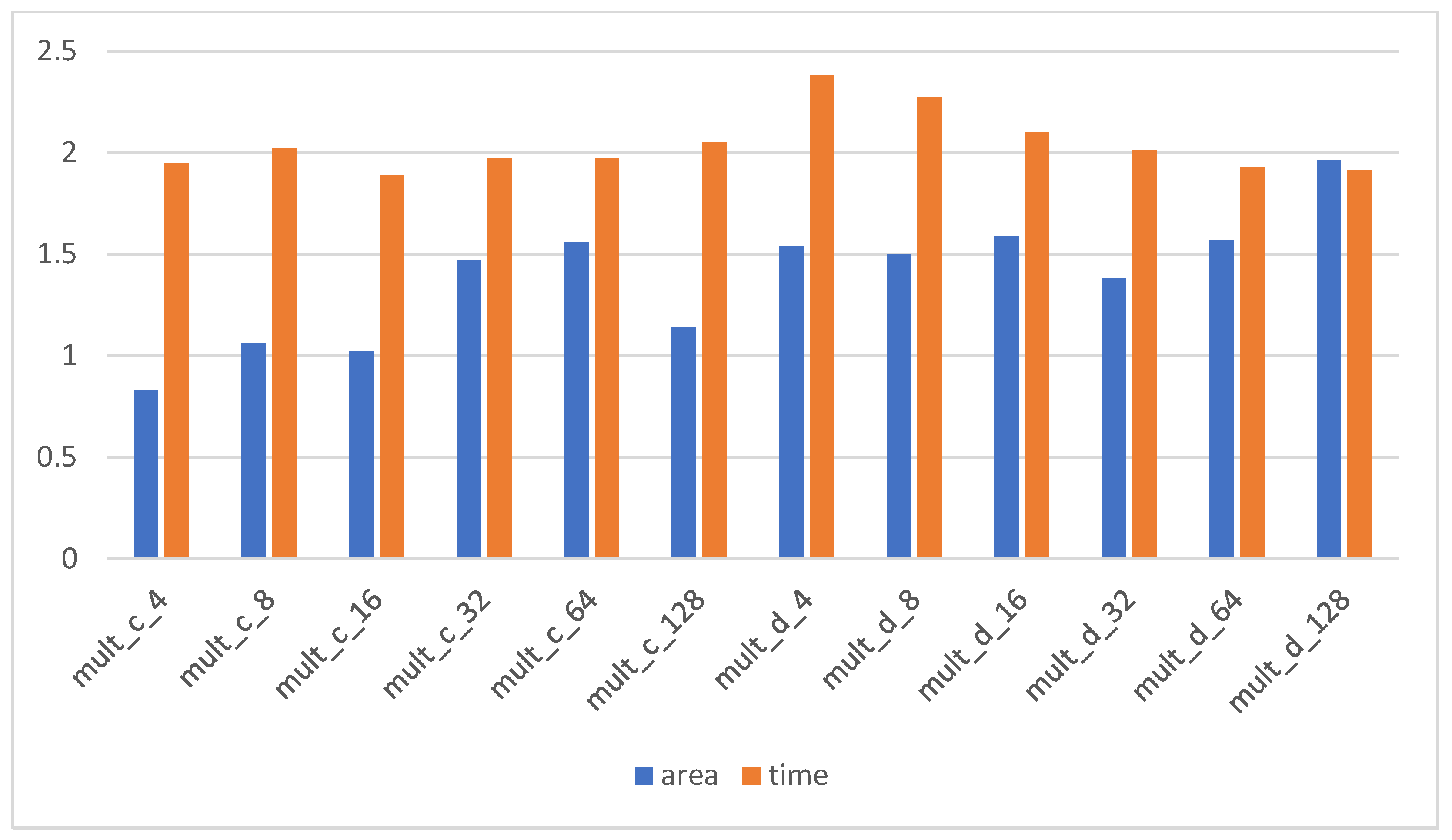 Applsci 15 00410 g012