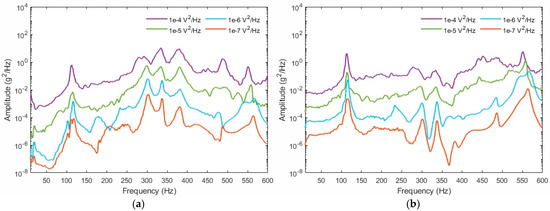 Applsci 15 00417 g007a