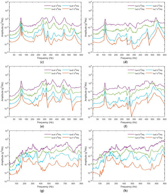 Applsci 15 00417 g007b