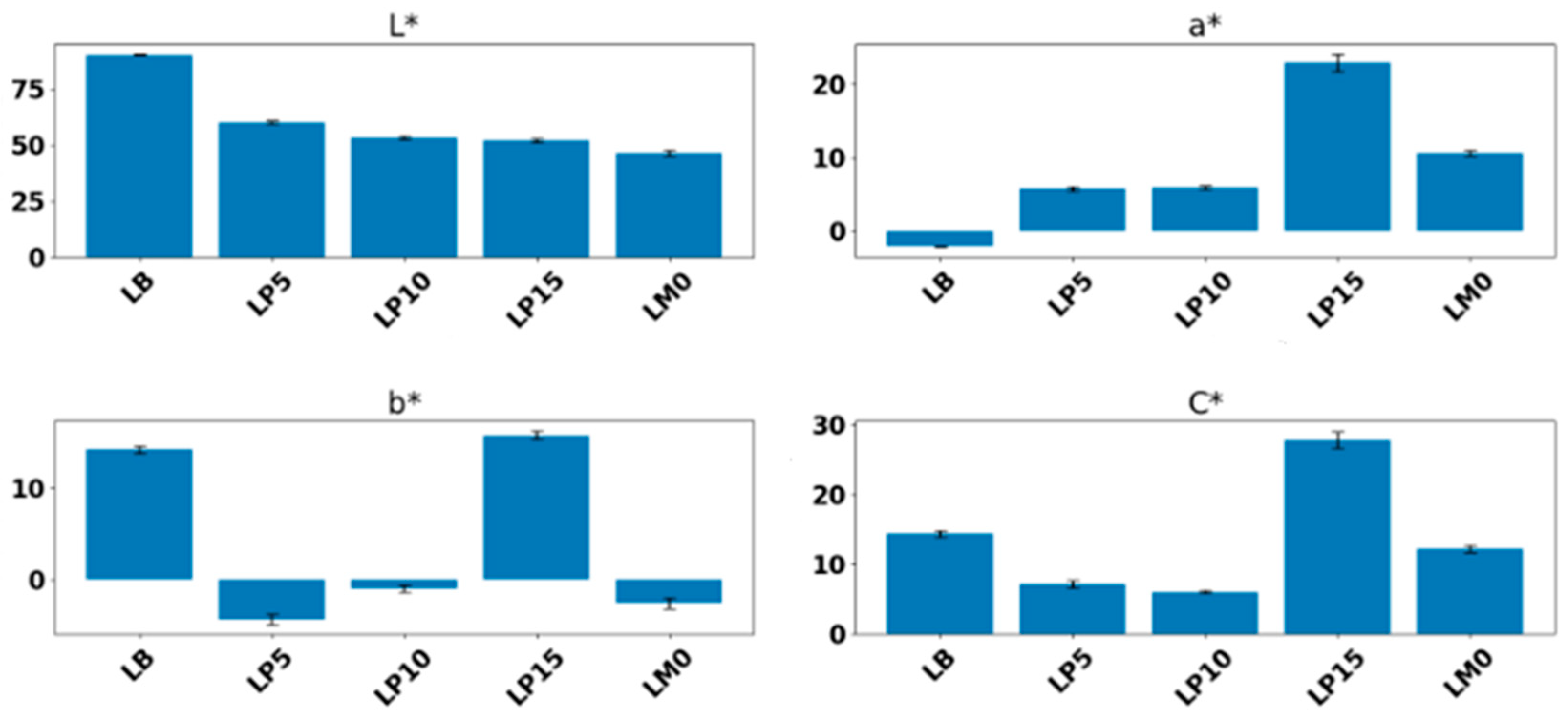 Applsci 15 00421 g001 Applsci 15 00421 g001