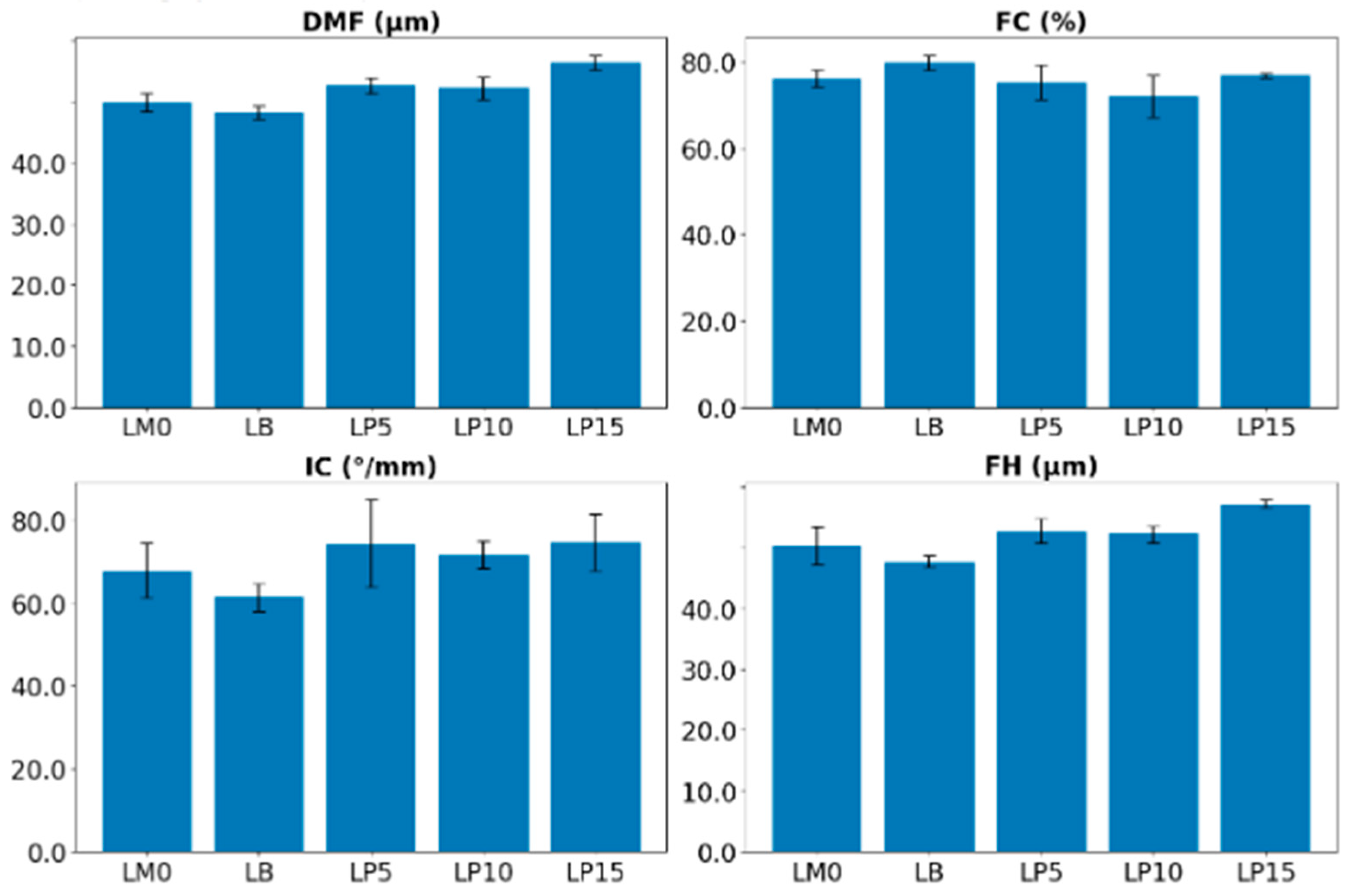 Applsci 15 00421 g003 Applsci 15 00421 g003