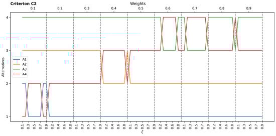 Applsci 15 00425 g0a1