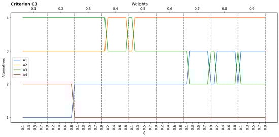 Applsci 15 00425 g0a2