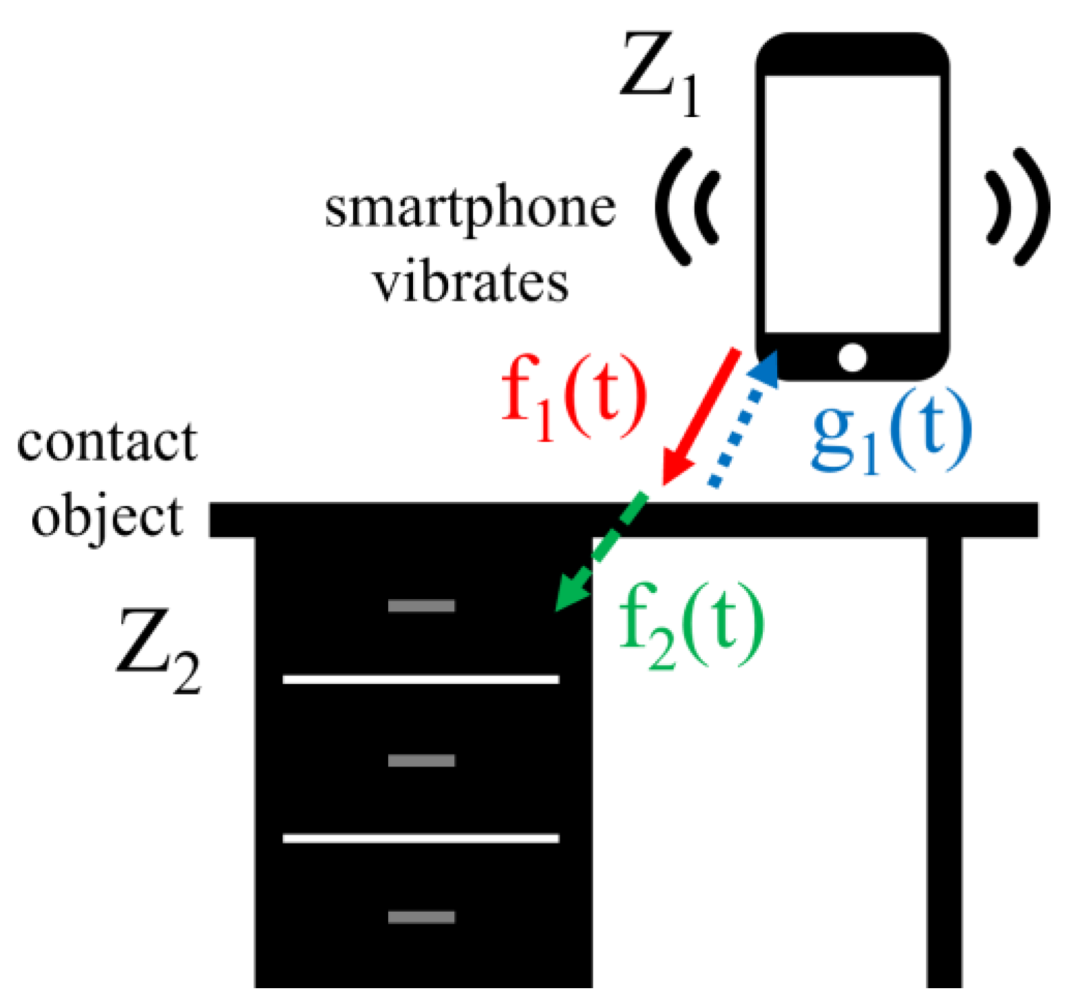 Applsci 15 00430 g003