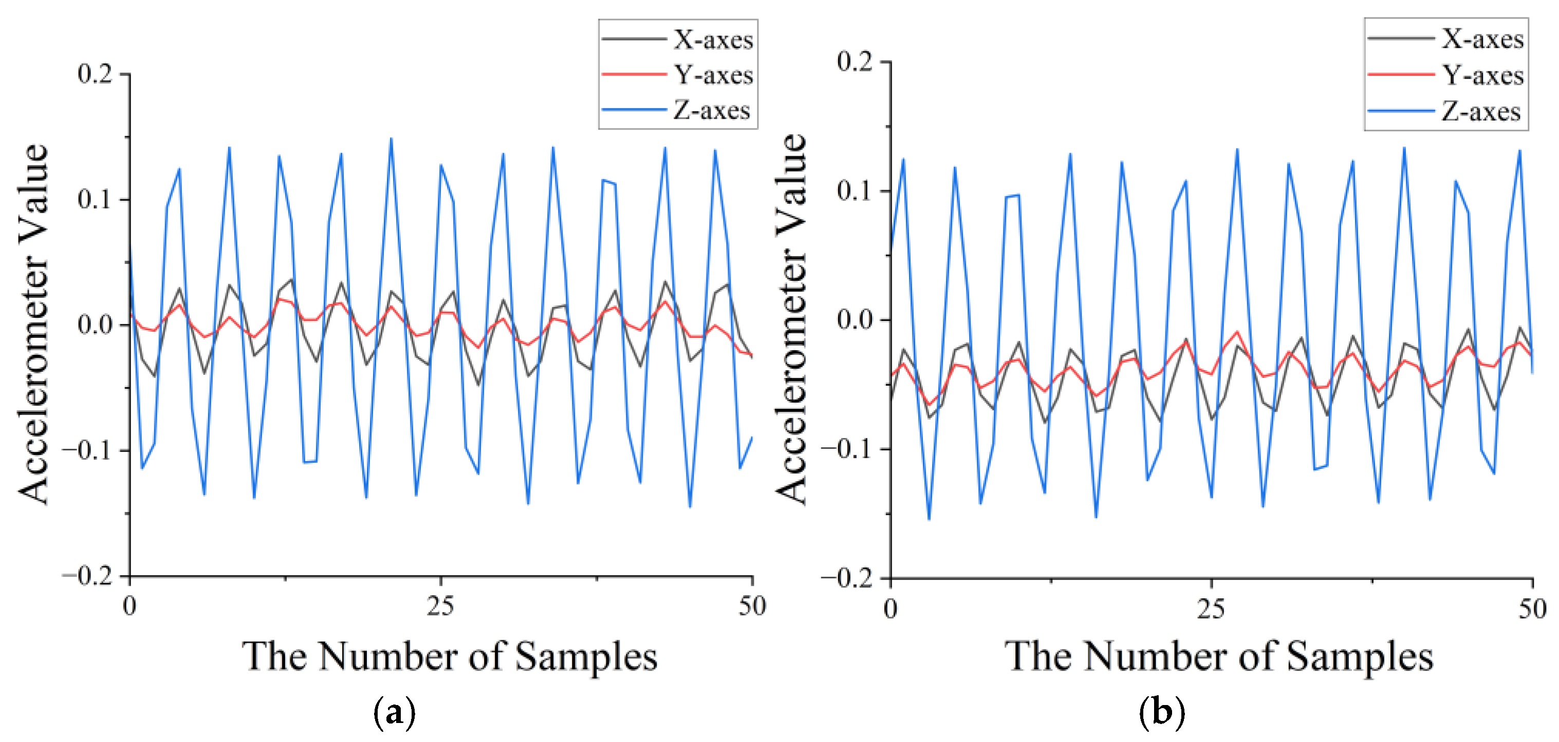 Applsci 15 00430 g004