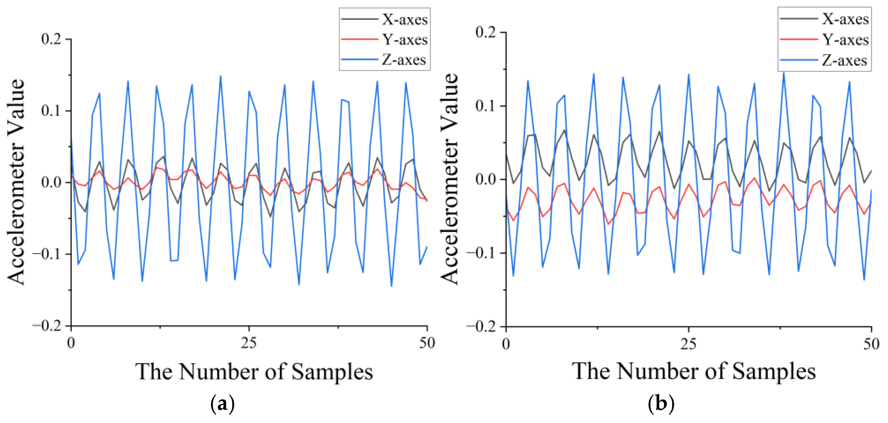 Applsci 15 00430 g005