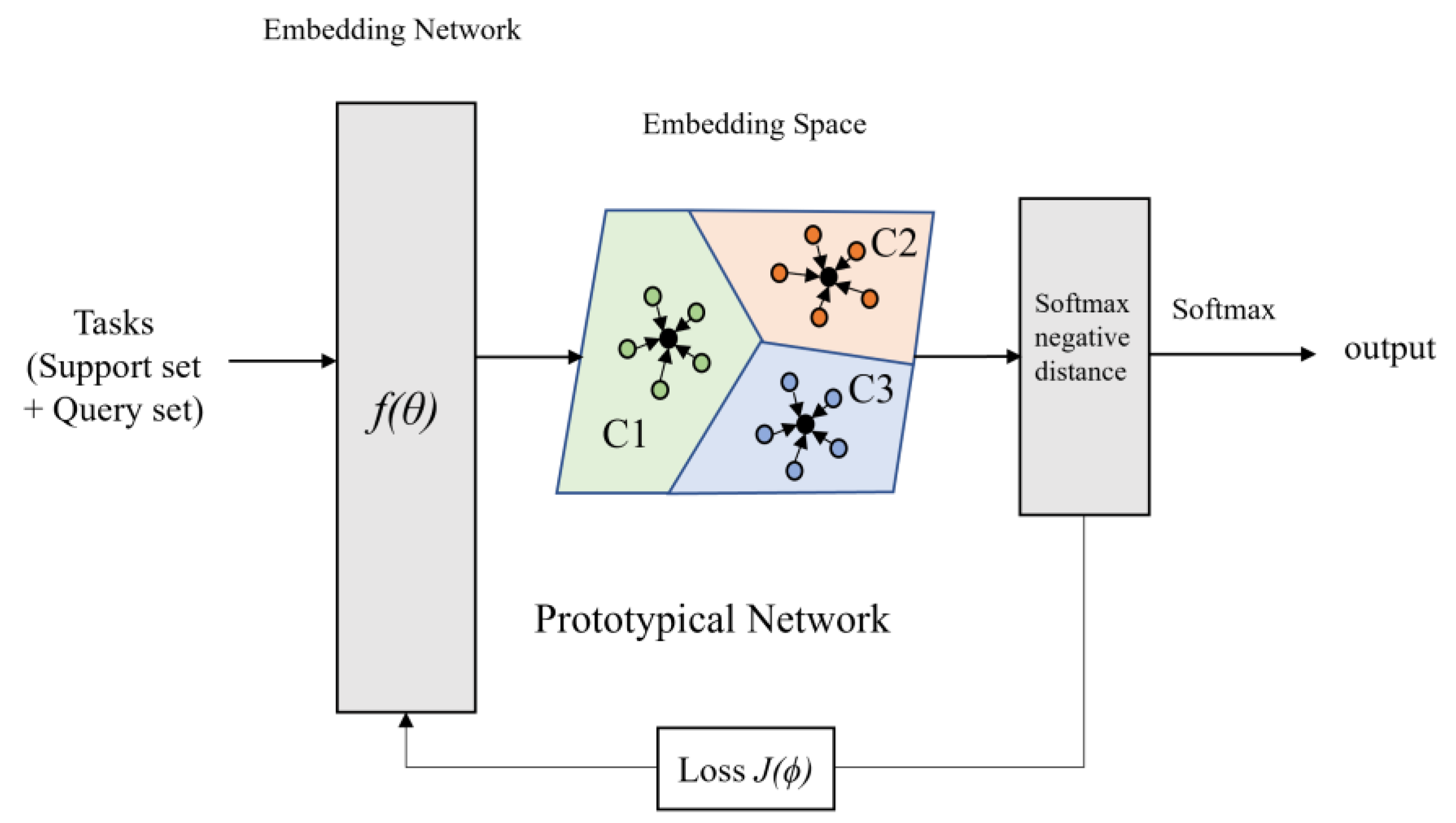 Applsci 15 00430 g006