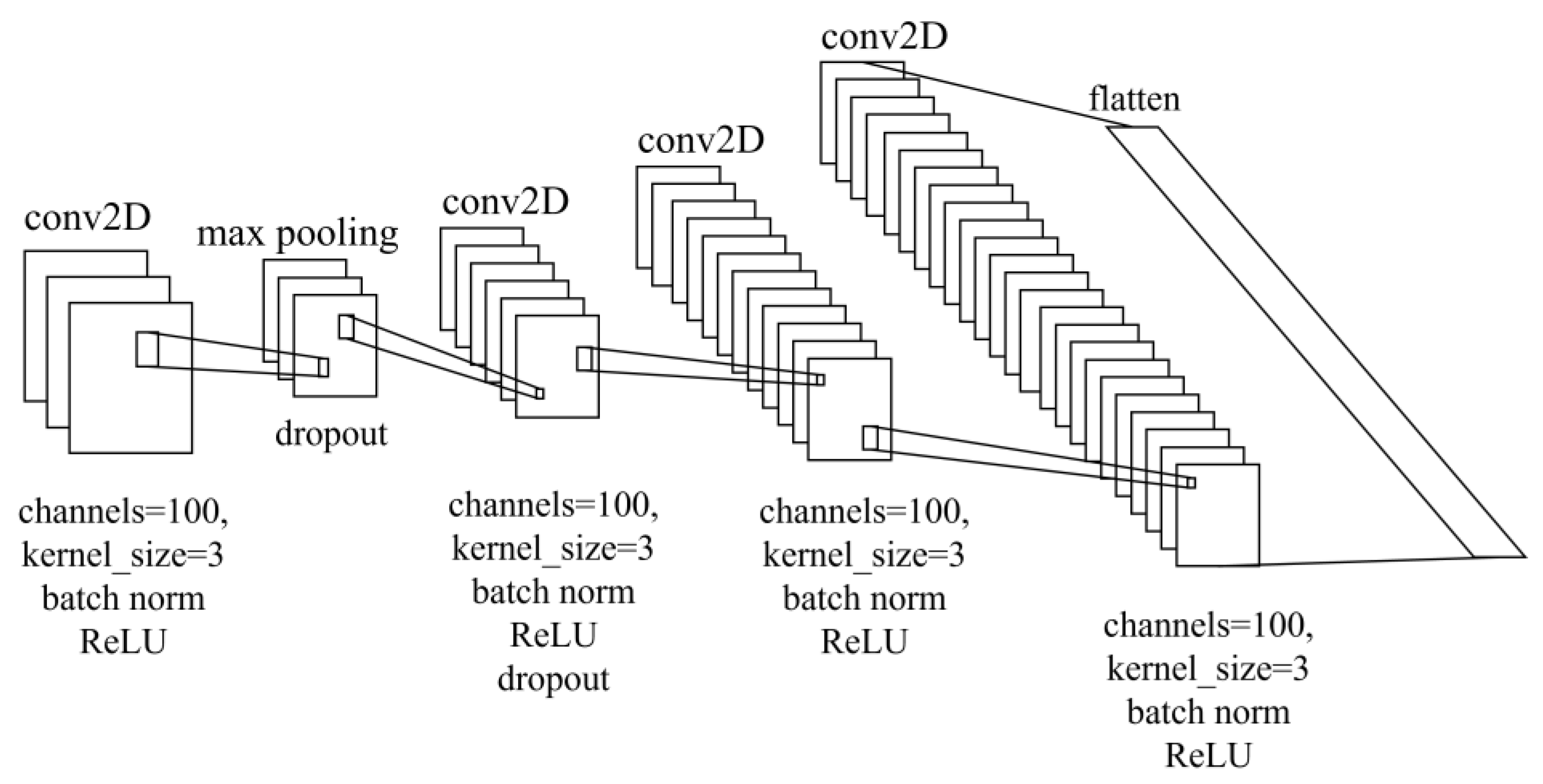 Applsci 15 00430 g007