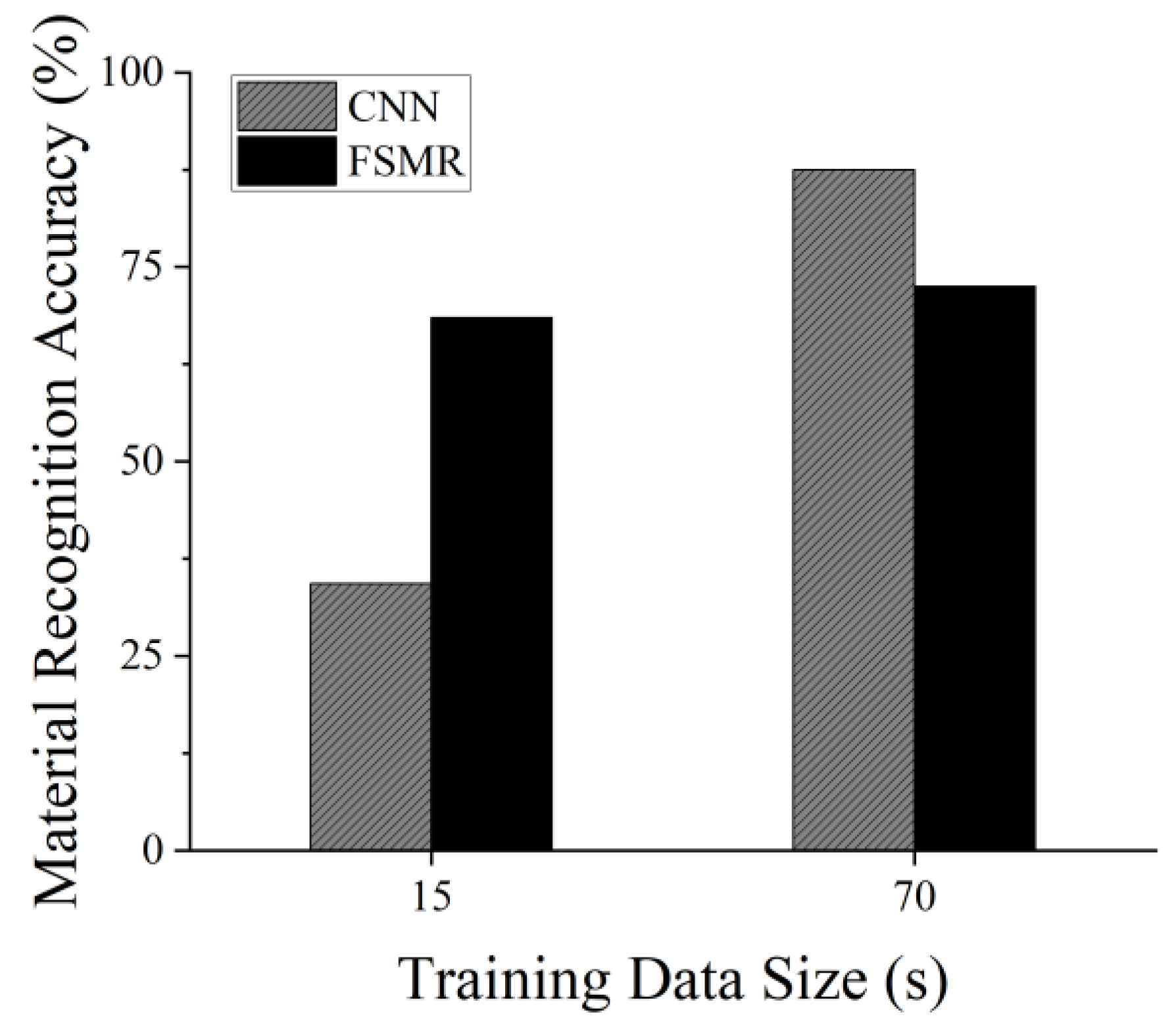 Applsci 15 00430 g008